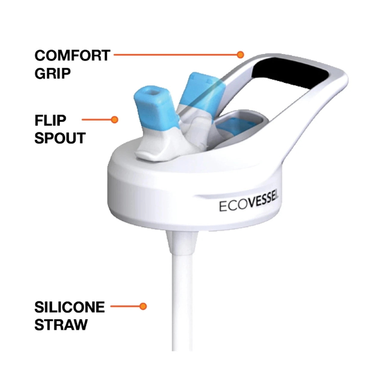 EcoVessel Straw Top Replacement Lid - BPA-Free, Leak-Proof Drinking Lid for Kids & Adults - Perfect for Water Bottles, Travel, Gym & Outdoor Activities