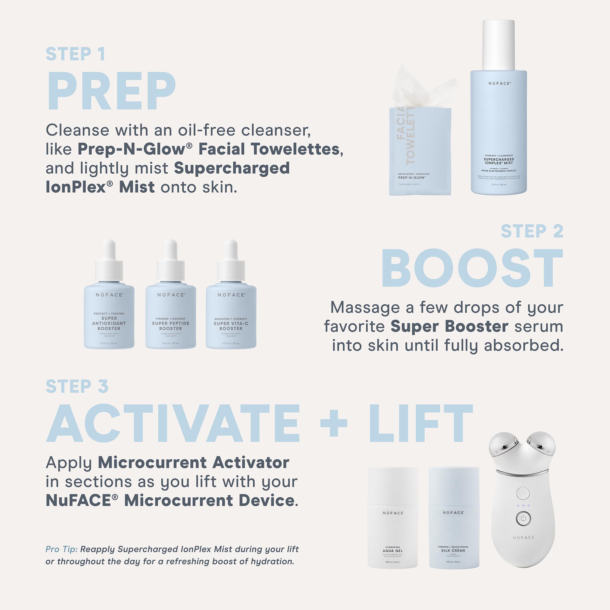 NuFACE Hydration Bundle with IonPlex Hydra-Gel Power Patches, Supercharged Facial Mist & Prep-N-Glow Towelettes - 3-Piece Skincare Set for Microcurrent Treatment & Moisture Lock - Perfect for At-Home Facial Routine & Travel Skincare Essentials