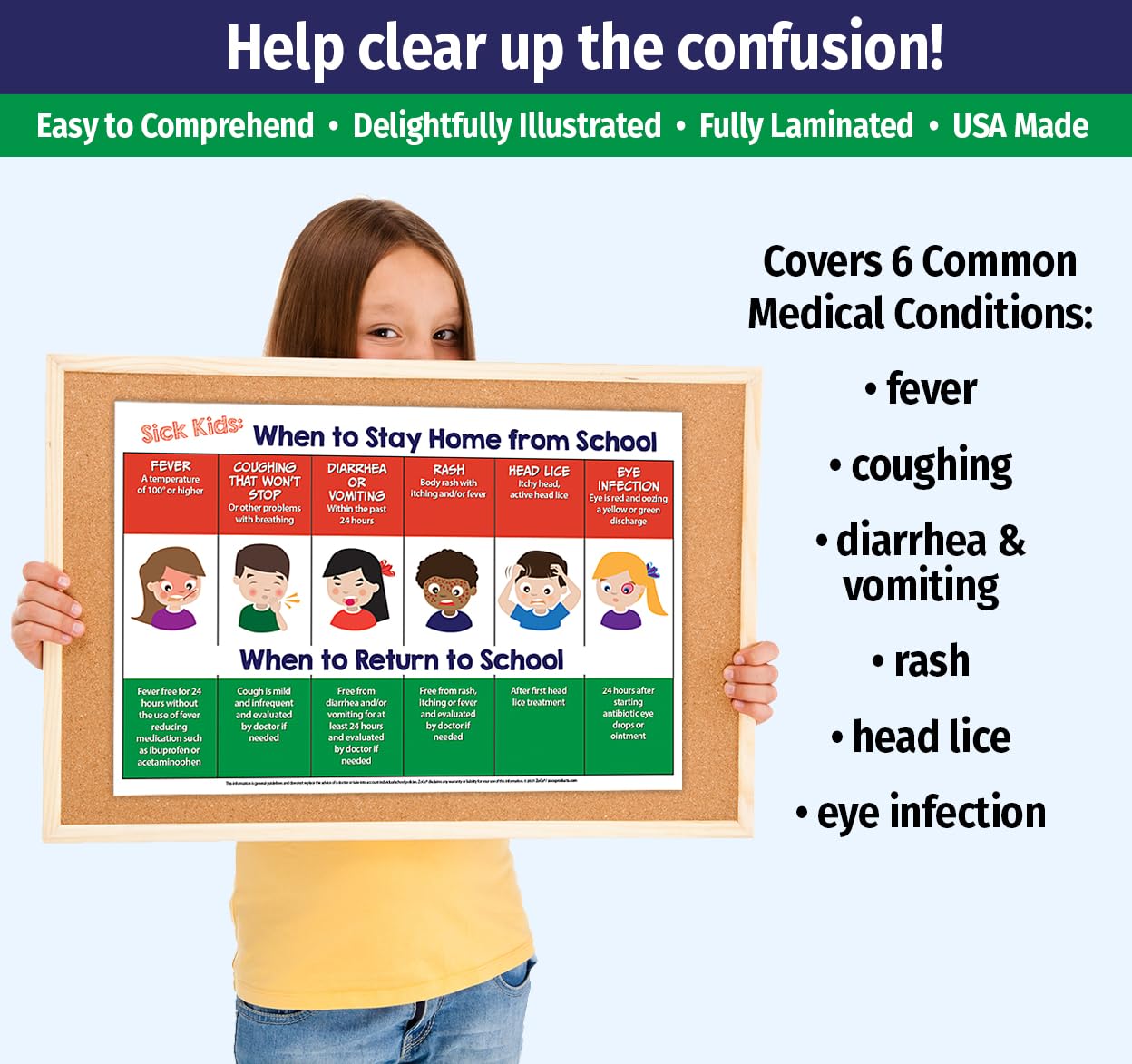 Safety Magnets for Sick Kids - Stay Home from School Poster | Daycare & Child Care Essentials | Pediatric Nurse Office Sign | 12x18 Inch Laminated Sick Policy Chart - Perfect for Classrooms, Clinics & Parenting Education