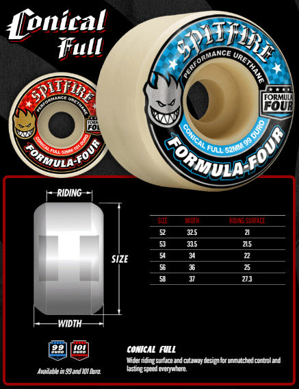 Spitfire Formula Four 99D Conical Full Skateboard Wheels - 99D Hardness for Smooth Rides on Streets & Parks - Perfect for Street Skating and Technical Tricks