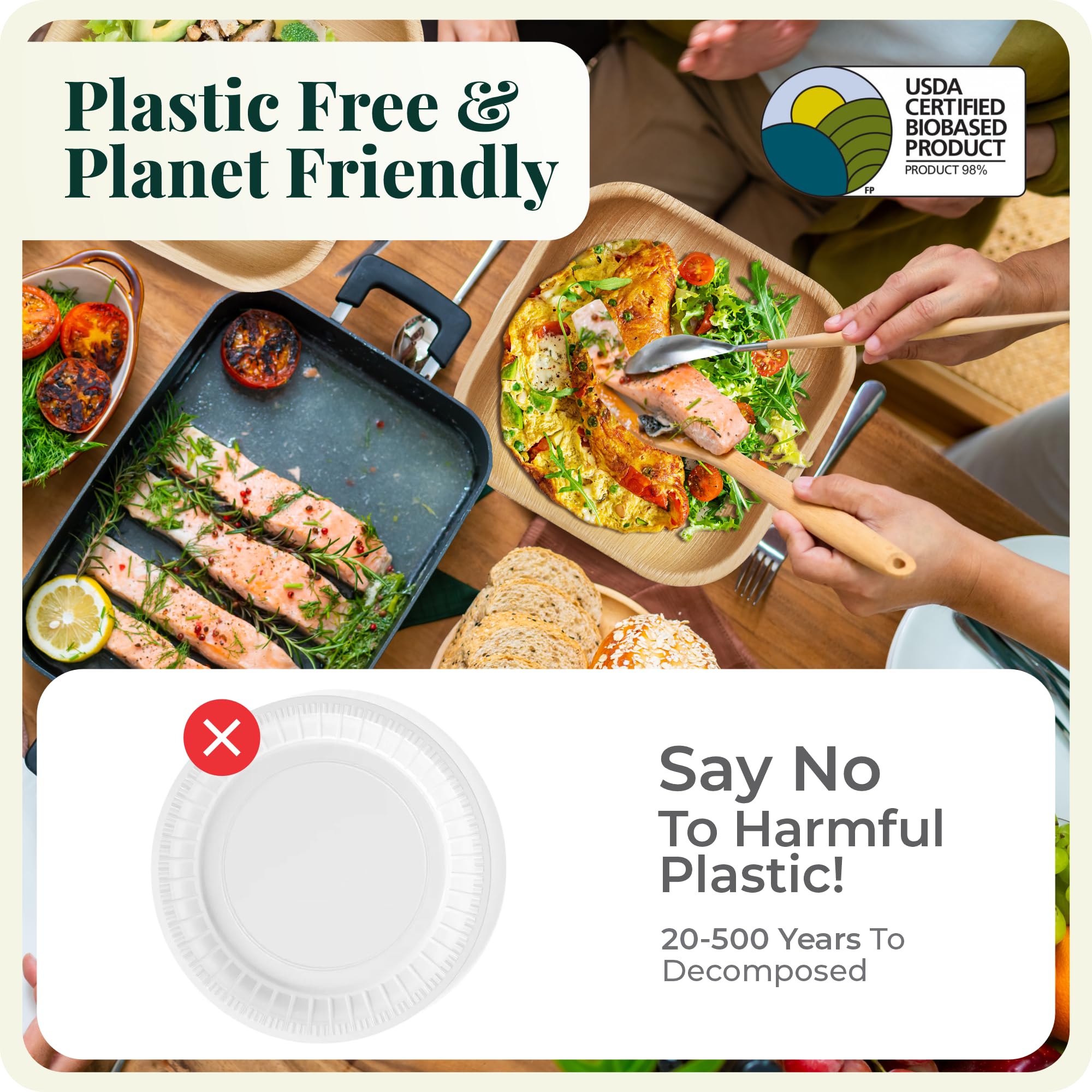 Eco-Friendly 2.5 Inch Square Palm Leaf Sushi Plates - 100 Pack Biodegradable Disposable Party Dishes | Elegant Bamboo Alternative to Plastic/Wood Plates | Perfect for Sushi Parties, Picnics & Sustainable Events