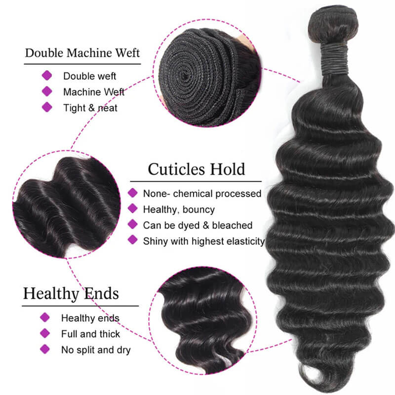 Eullair Loose Deep Wave Hair Bundles with Closure - 3/4 PCS Human Hair Extensions with 4x4 5x5 2x6 Lace Closure - Perfect for Styling, Parties & Everyday Wear
