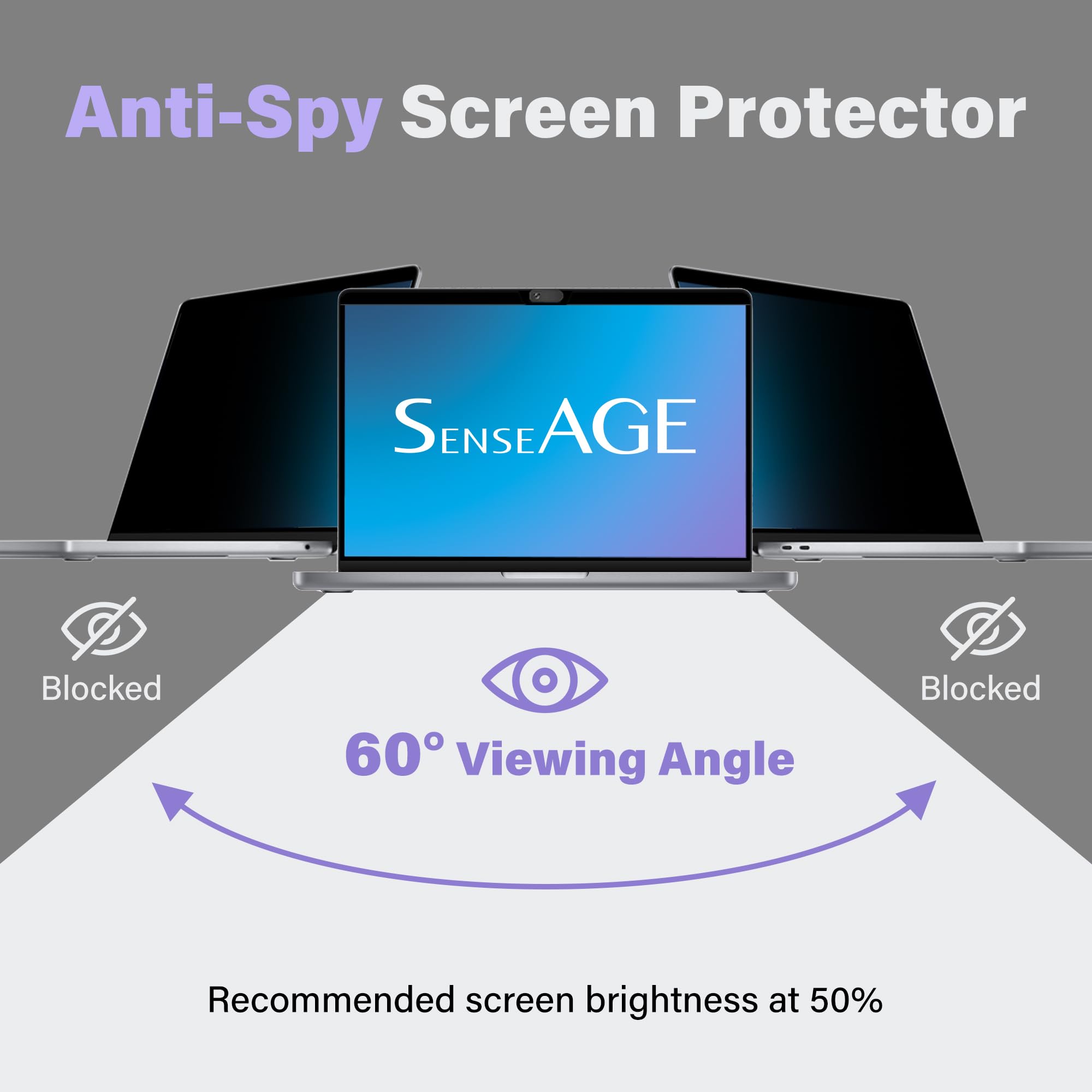 SenseAGE Magnetic Privacy Screen Protector for MacBook Air 13.6