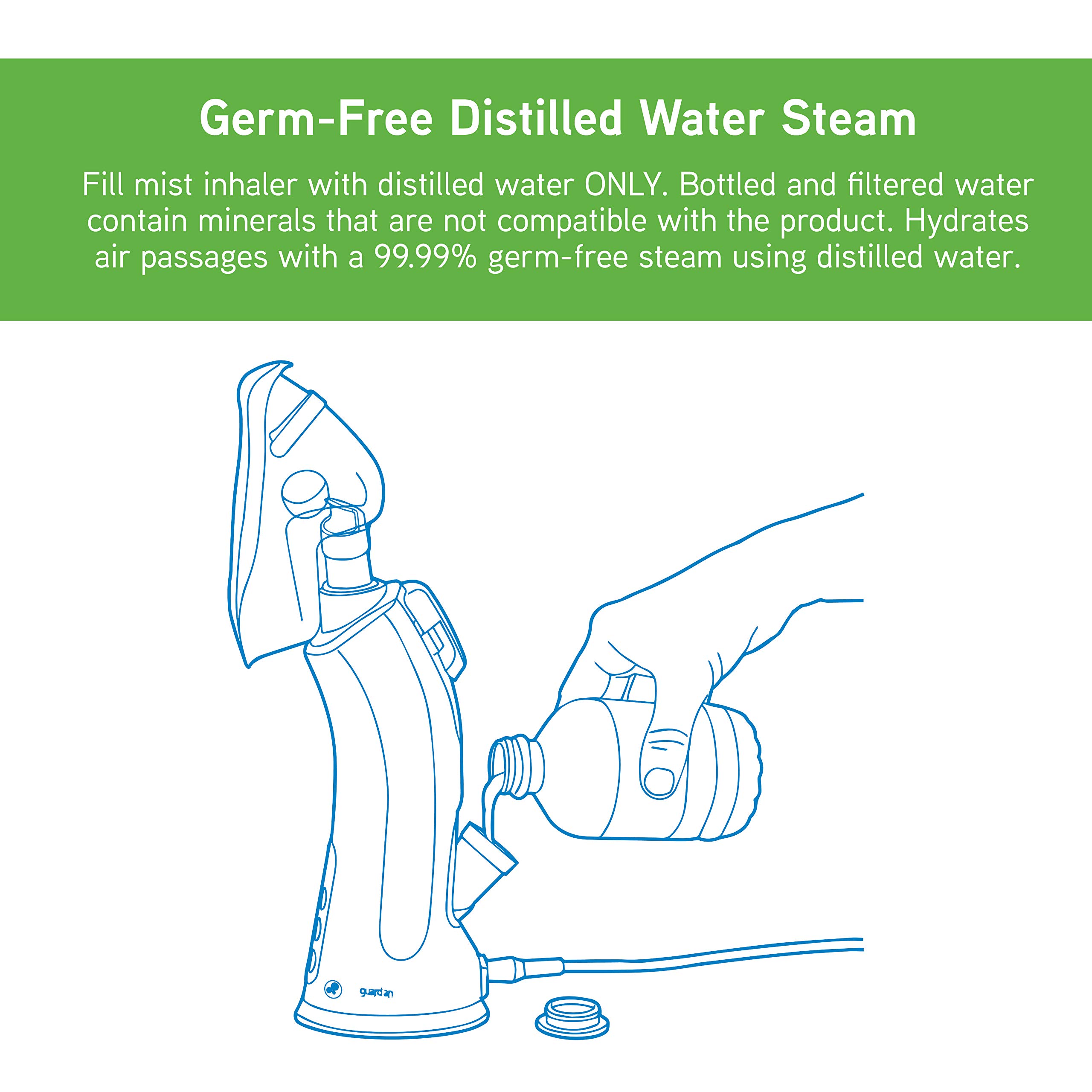 PureGuardian MST55 Portable Warm Mist & Steam Inhaler with Essential Oil Tray - Handheld Natural Steam Therapy for Allergies, Nasal Congestion, Dryness & Sinus Relief - Perfect for Home, Office & Travel Use