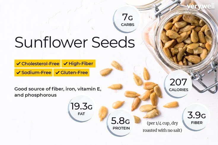 Organic Jumbo Raw Sunflower Seeds - High in Fiber & Protein | Healthy Snack for Weight Loss, Keto & Vegan Diets | Perfect for Salads, Baking & On-the-Go Nutrition
