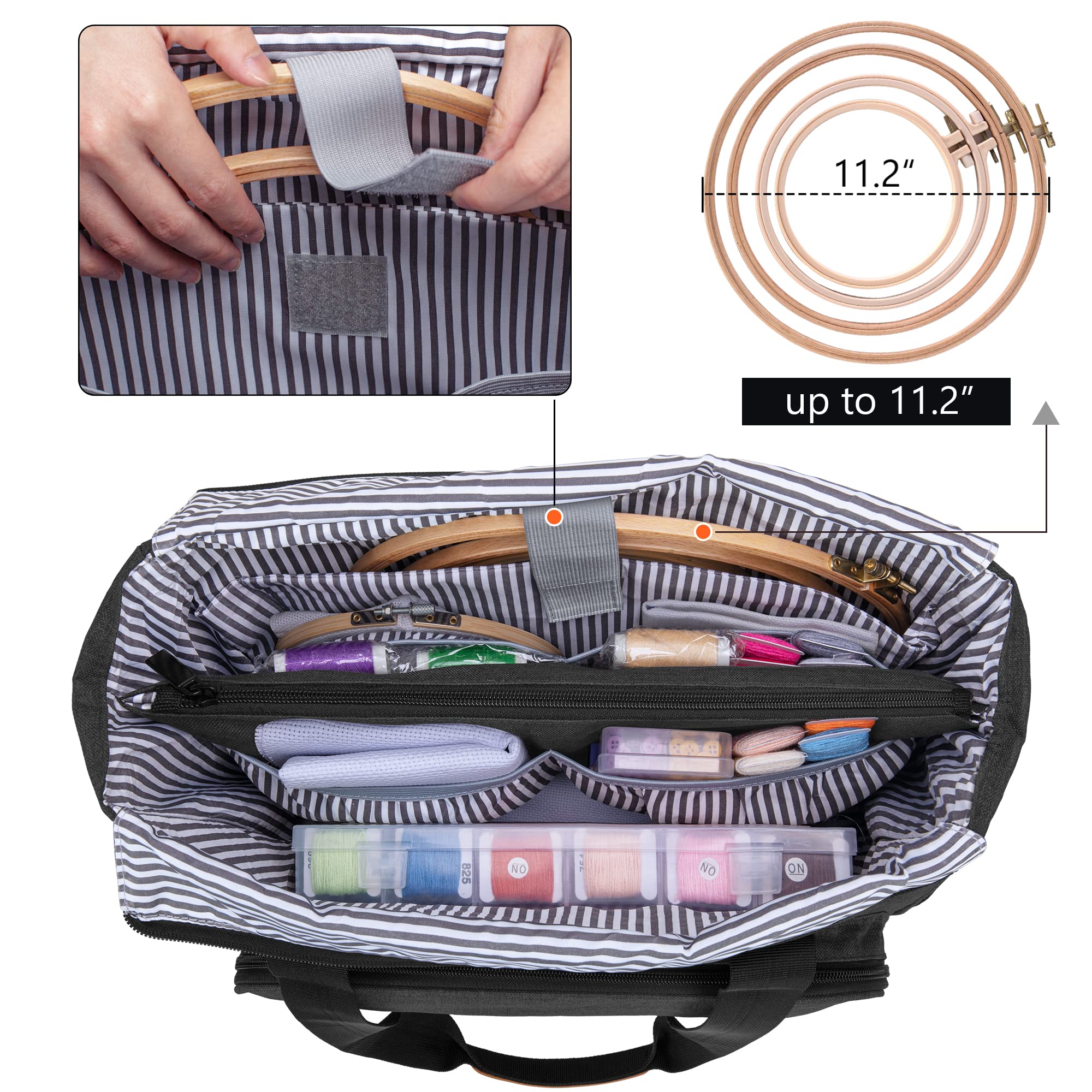 LUXJA Embroidery Project Carrying Bag - Portable Storage Organizer for Embroidery Kits & Supplies (Bag Only) - Black - Perfect for Needlework, Cross Stitch & Crafting On-The-Go