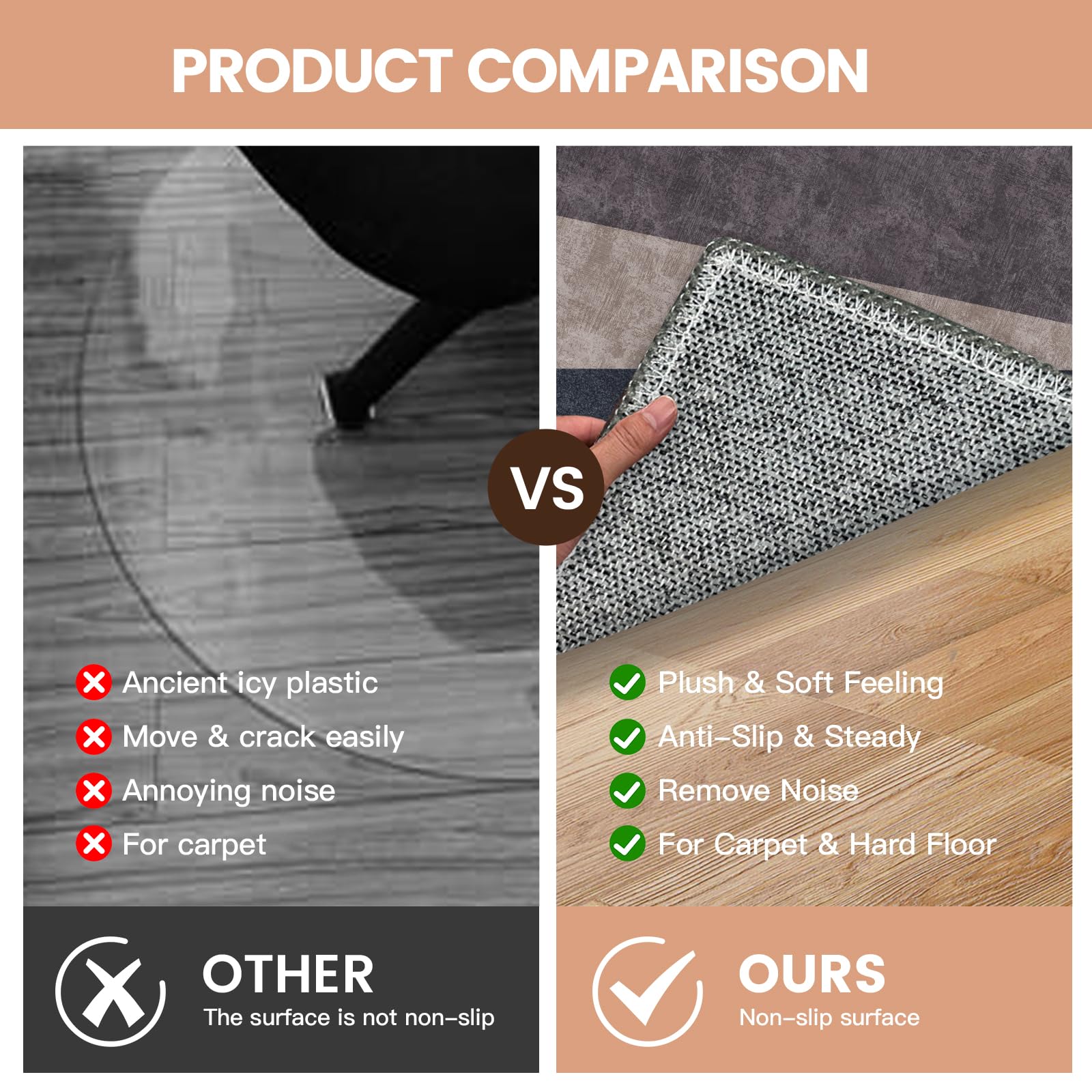 Premium Non-Slip Office Chair Mat for Hardwood Floors - Heavy Duty Desk Chair Mat Protector for Hardwood & Low-Pile Carpet - Easy Clean Computer Floor Mat for Gaming & Rolling Chairs - Perfect for Home Office, Study Room & Workspace