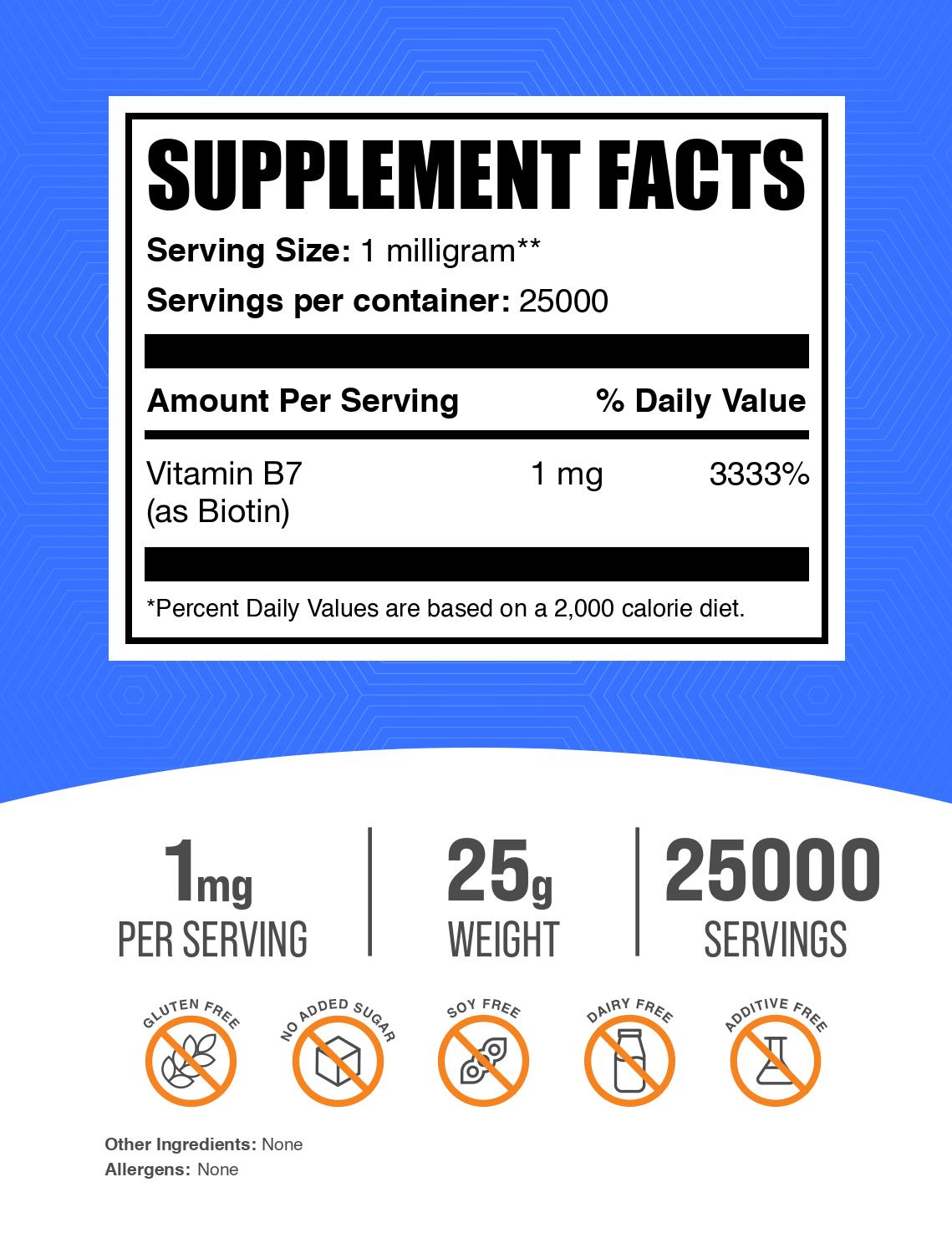 Pure Biotin (Vitamin B7) Powder Supplement - 5000mcg for Hair Growth, Skin & Nails Health - Vegan, Non-GMO, Gluten-Free - Supports Metabolism & Keratin Production - Perfect for Daily Wellness Routine