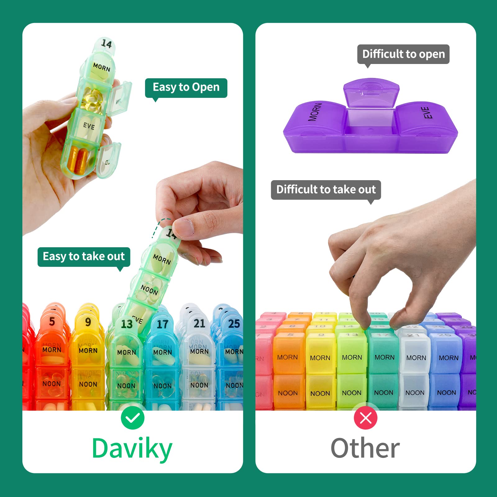 Daviky Monthly Pill Organizer - 4 Times a Day, 30 Day Pill Box with Daily Compartments, 31 Day Medicine Case for Vitamins & Medications | Perfect for Travel, Elderly Care & Daily Medication Management