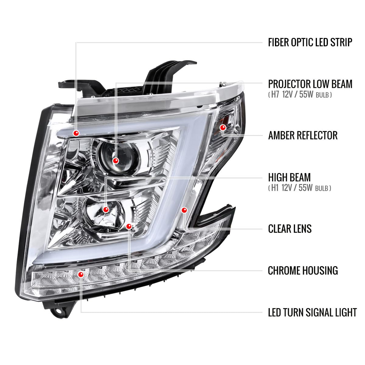 Clear LED DRL Bar & Signal Projector Headlights for 2015-2020 Chevy Tahoe Suburban - Upgrade Your Night Driving & Off-Road Adventures