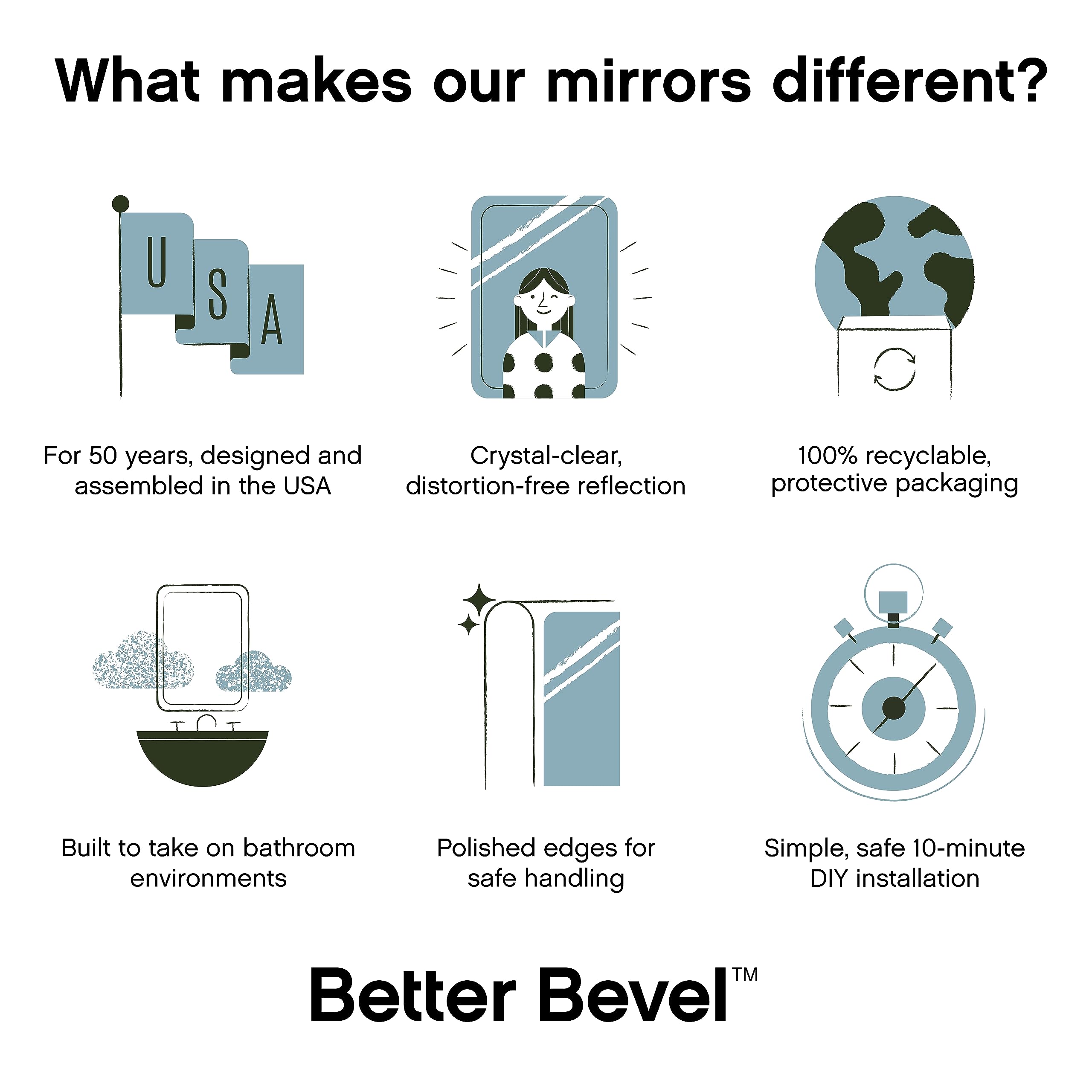 Better Bevel Frameless Square Mirror - 24