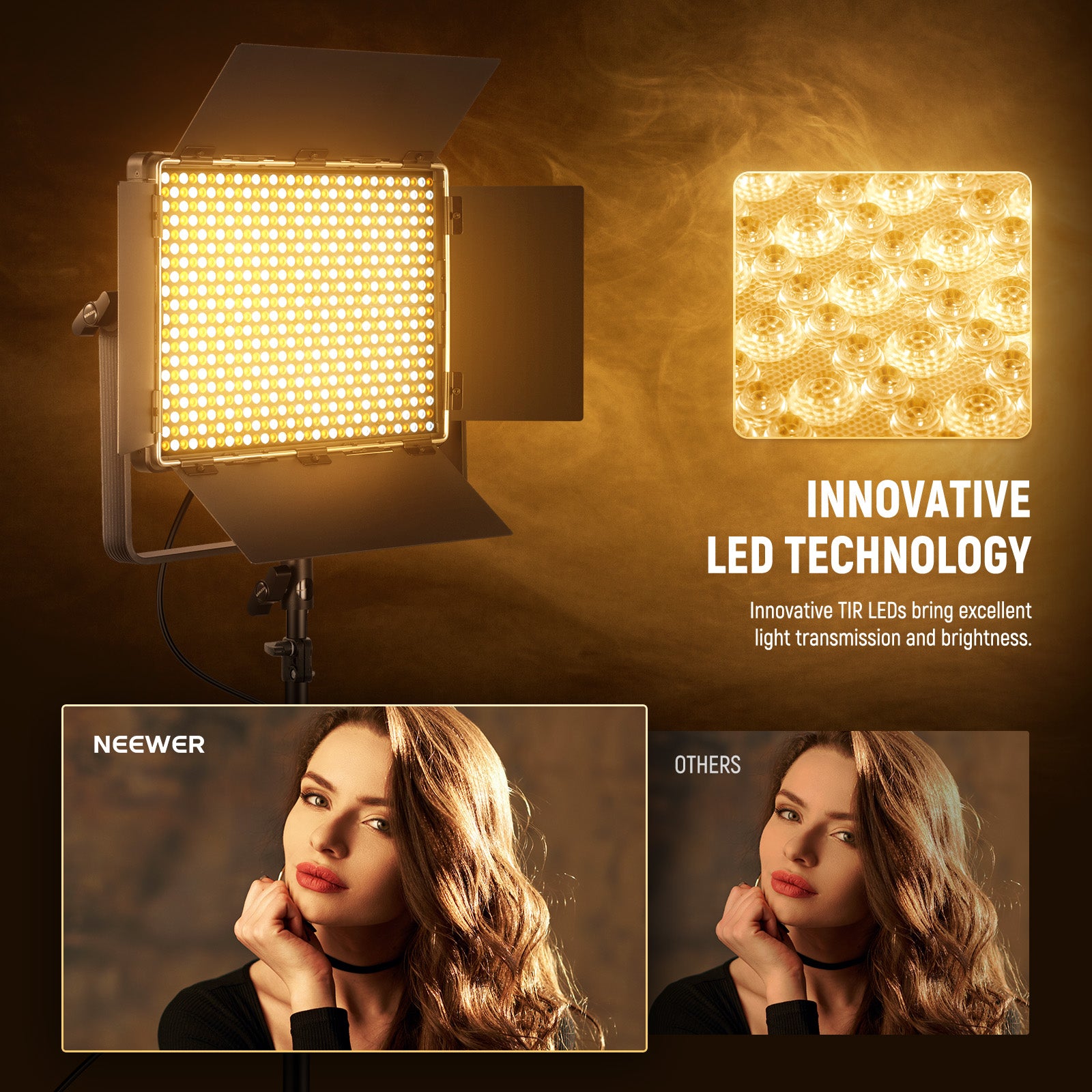 NEEWER PL60B Bi-Color LED Video Light Panel - 5600K & 3200K Adjustable, Dimmable Continuous Lighting for Photography, YouTube, Studio, Live Streaming & Video Production