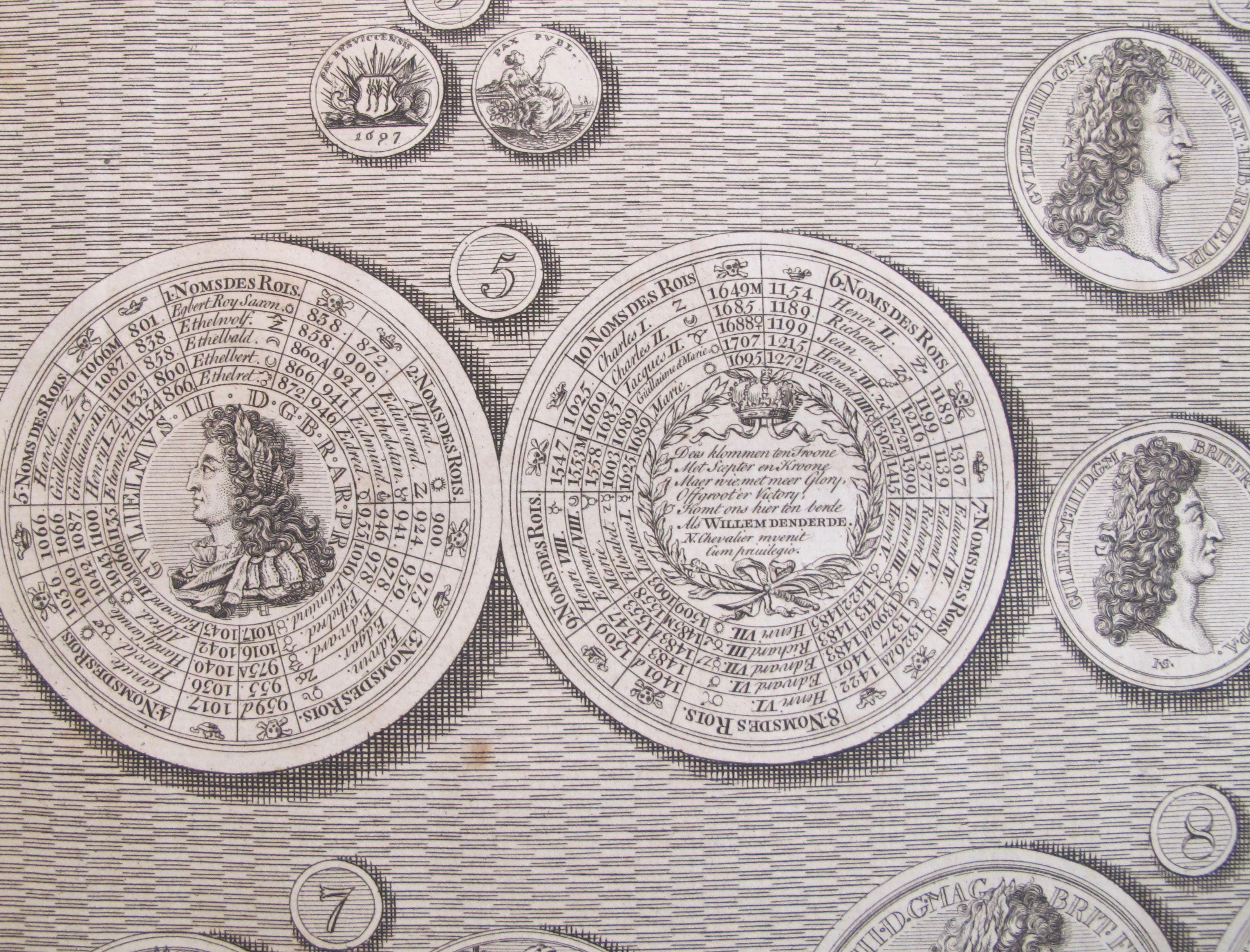 1745 Sheet of British Regal Medals of King William III, 2-Piece Collectible Set - Perfect for Coin Collectors, History Enthusiasts & Display Cases