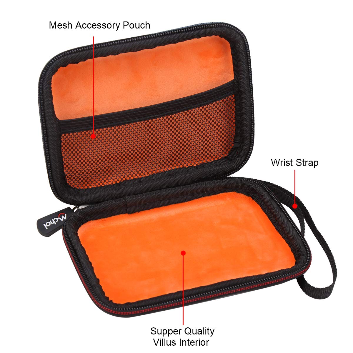 Mchoi Durable Hard Portable Case for John N. Hansen Reczone Password Safe - Travel Protection Storage Box | Perfect for Home, Office & Travel Security Organization