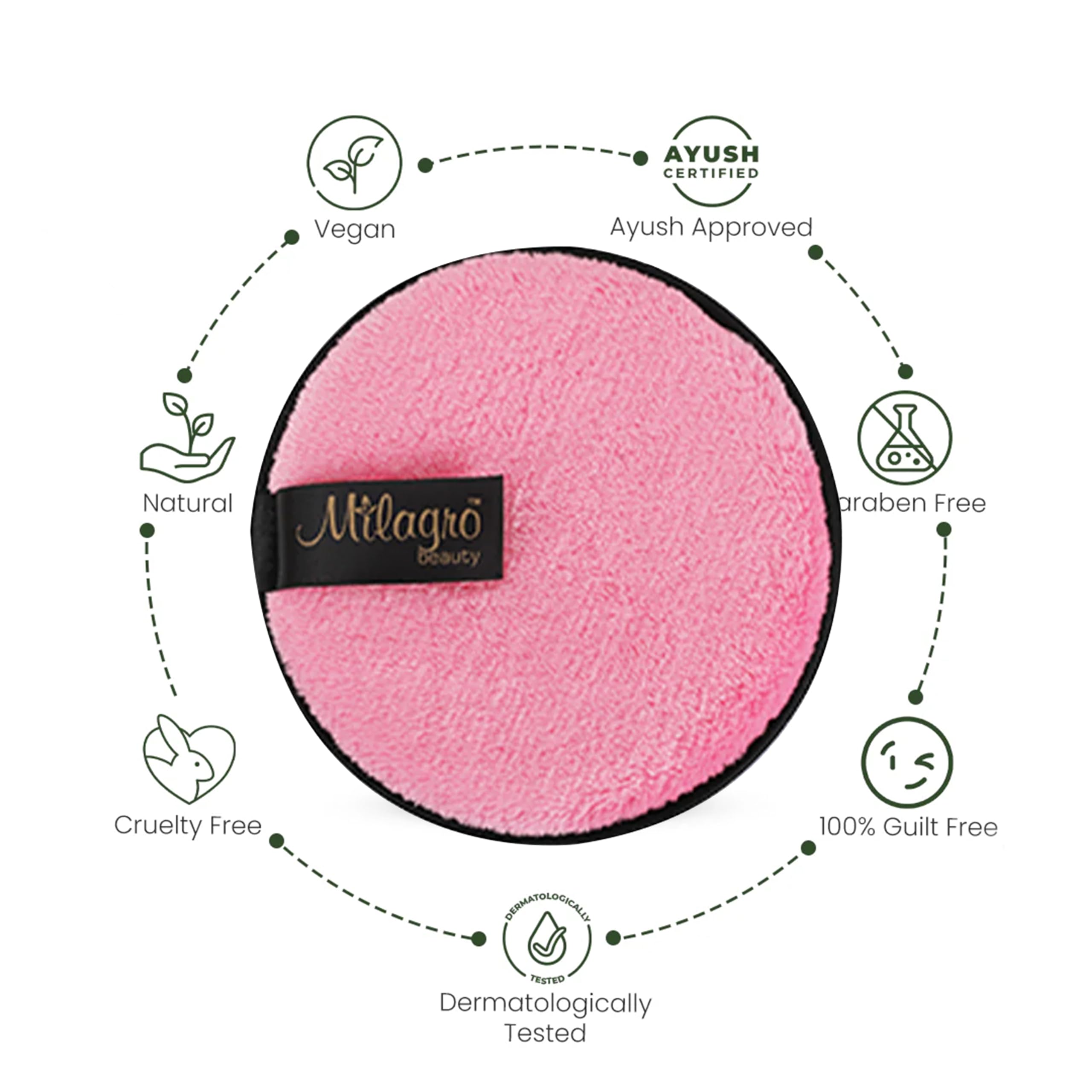 Milagro Beauty Reusable Makeup Remover Pads - Soft & Gentle Cleansing Pads for Face & Eye Makeup Removal - Deep Cleansing, Eco-Friendly & Hypoallergenic - Perfect for Daily Skincare Routine & Travel