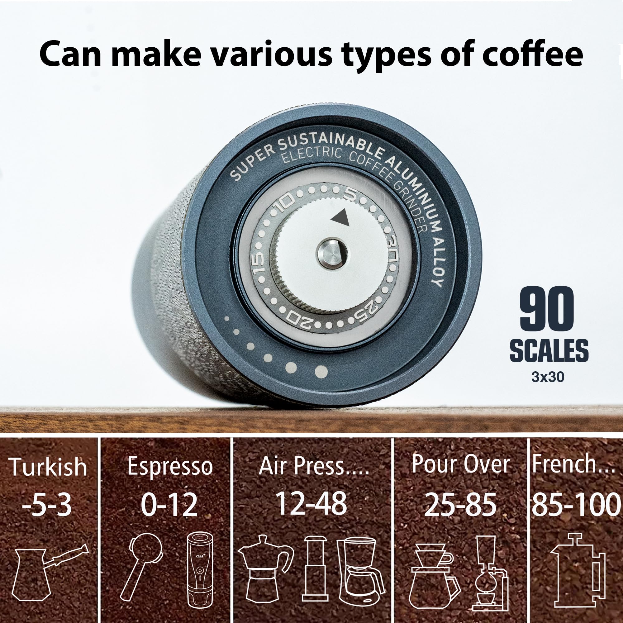 Premium CERA+ Electric Burr Coffee Grinder - Professional Espresso Machine Companion for Home, Travel & Camping | Portable Gold-Tone Coffee Bean Mill for Fresh Brews Anywhere
