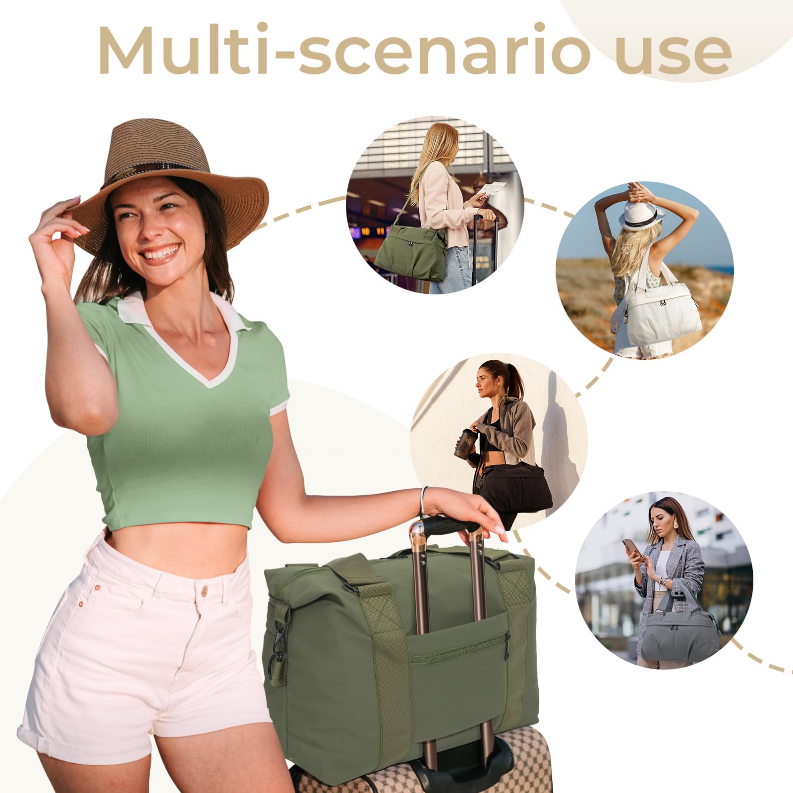 **Durable Travel Duffel Bag - Carry On Luggage for Airplanes, Personal Item Bag, Weekender & Overnight Bag for Men & Women - Perfect for Gym, Weekend Trips & Business Travel**