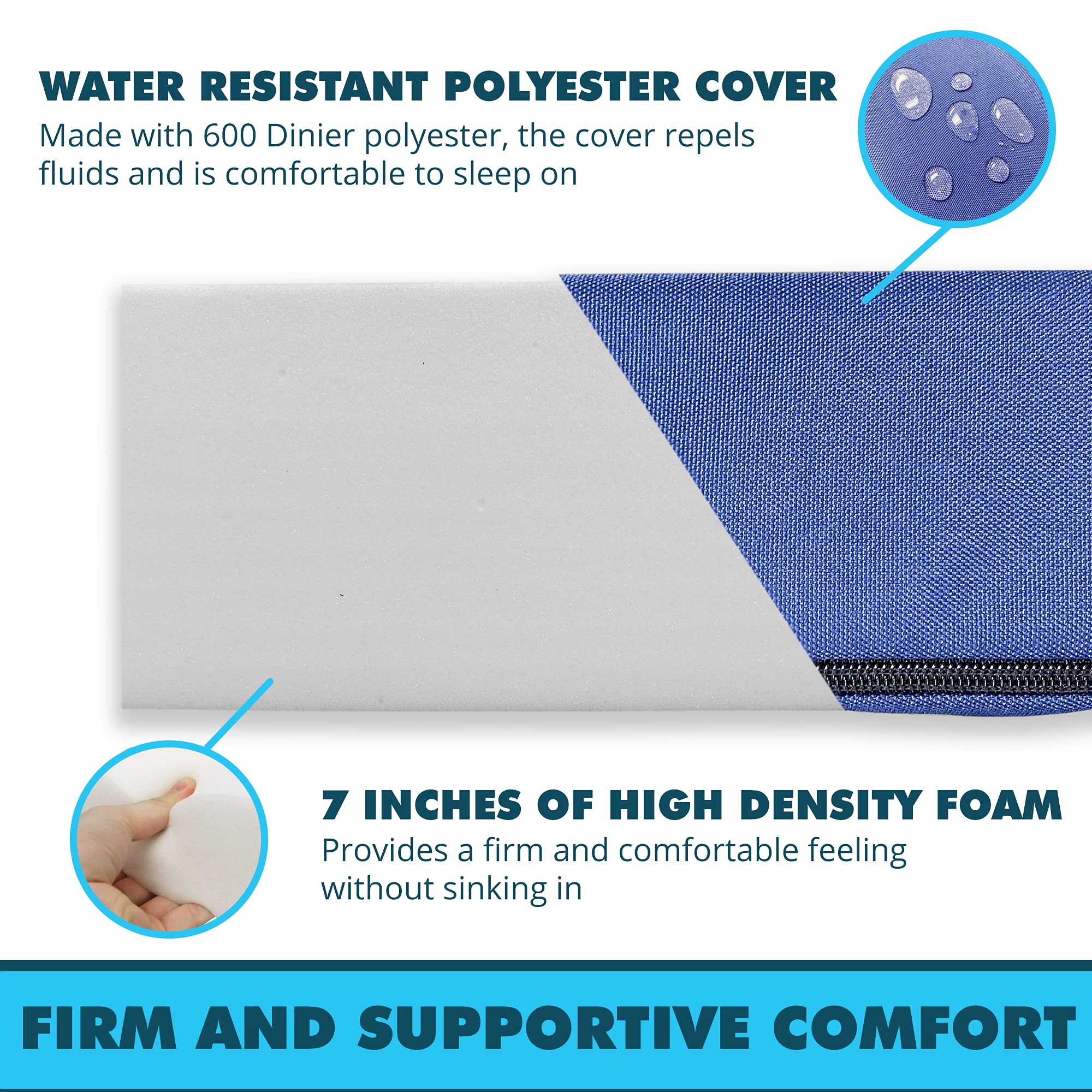 Foamma HD RV Bunk Water Resistant Mattress - Comfortable & Durable Camper Bed for Travel Trailers, Motorhomes - Perfect for Road Trips & Camping Adventures