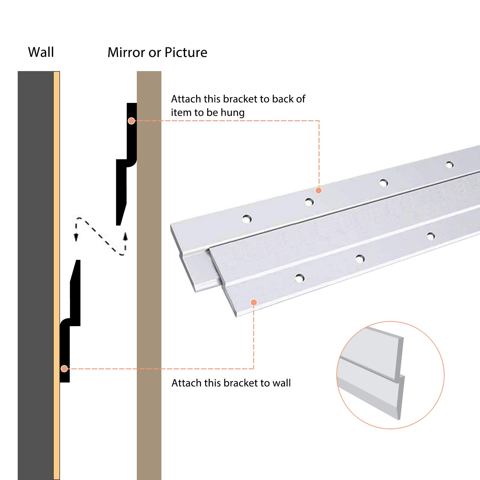 French Cleat Picture Hanger - Heavy Duty Aluminum Z Hanger Wall Mount Bracket Kit (6 Inch, 2 Pairs) for Framed Art, Mirrors & Shelves - Secure Interlocking Hardware for Home & Office Decor