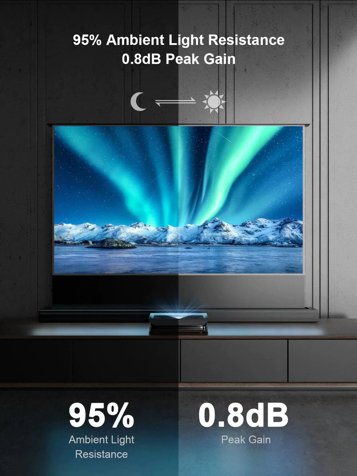 AWOL Vision LTV 3500 Pro Plus 100'' 120