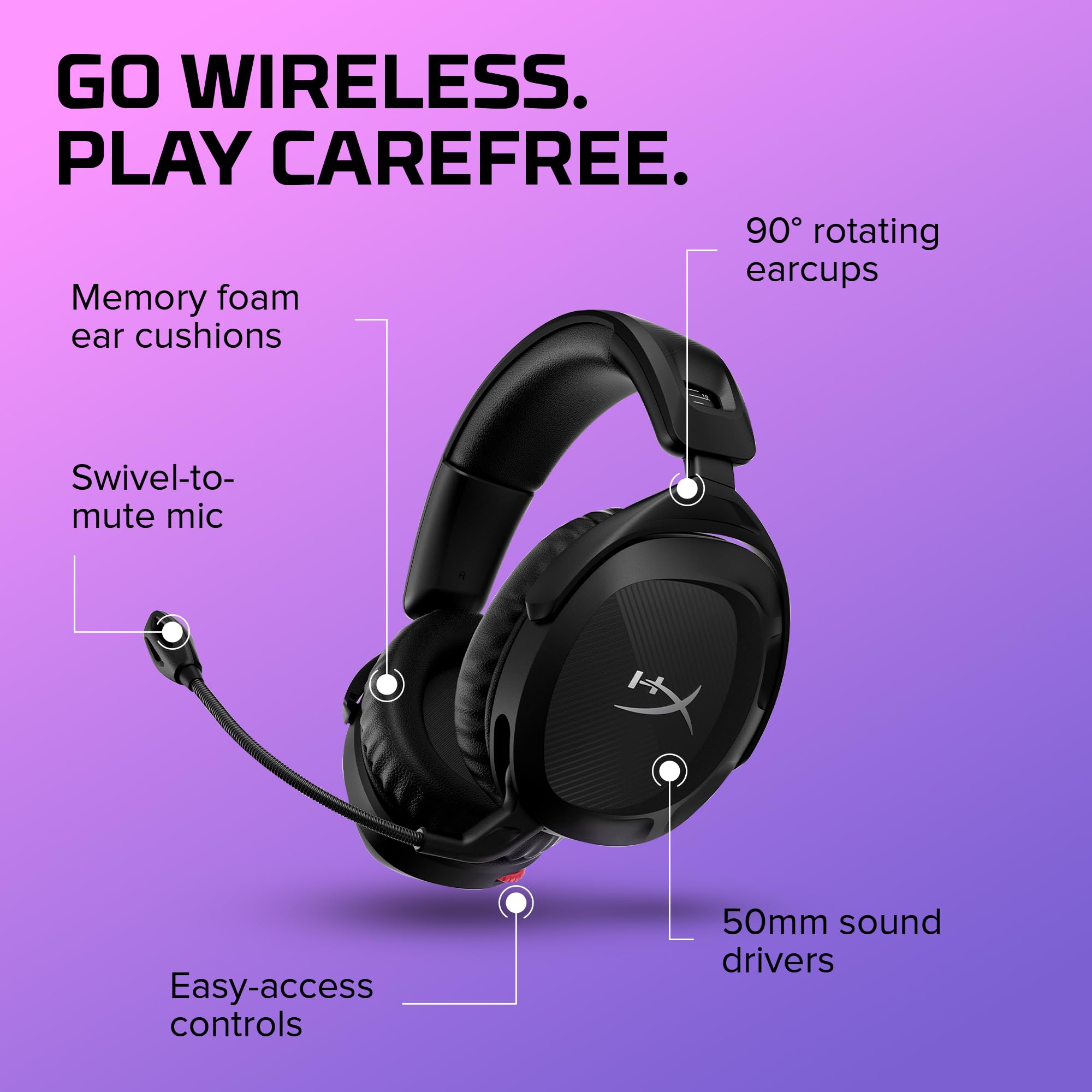 HyperX Cloud Stinger 2 Wireless Gaming Headset for PC - Noise Cancelling Mic, Memory Foam Earpads, 20H Battery Life - Perfect for Gaming, Streaming & Online Meetings (Black)