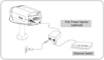 Power Over Ethernet (PoE) Adapter for IP Cameras & Video Doorbells - Secure HD Surveillance & Easy Installation for Home & Business Security