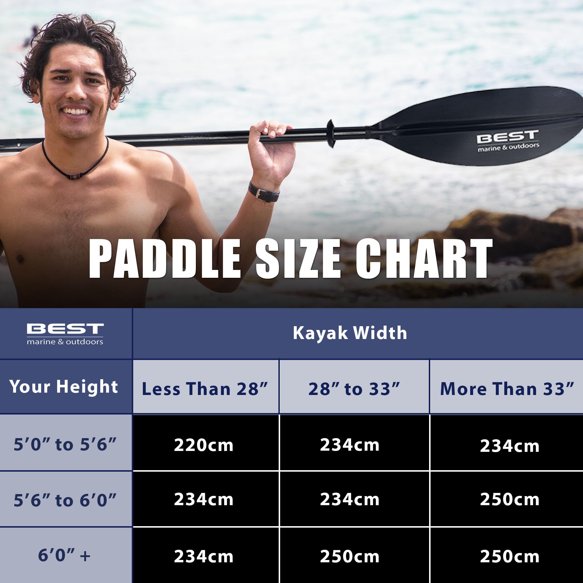 Premium Carbon Fiber Kayak Paddle with Fiberglass Reinforced Blades - 220cm/234cm/250cm Lightweight Paddles for Adults | Marine & Outdoor Kayaking, Canoeing, Fishing Adventures