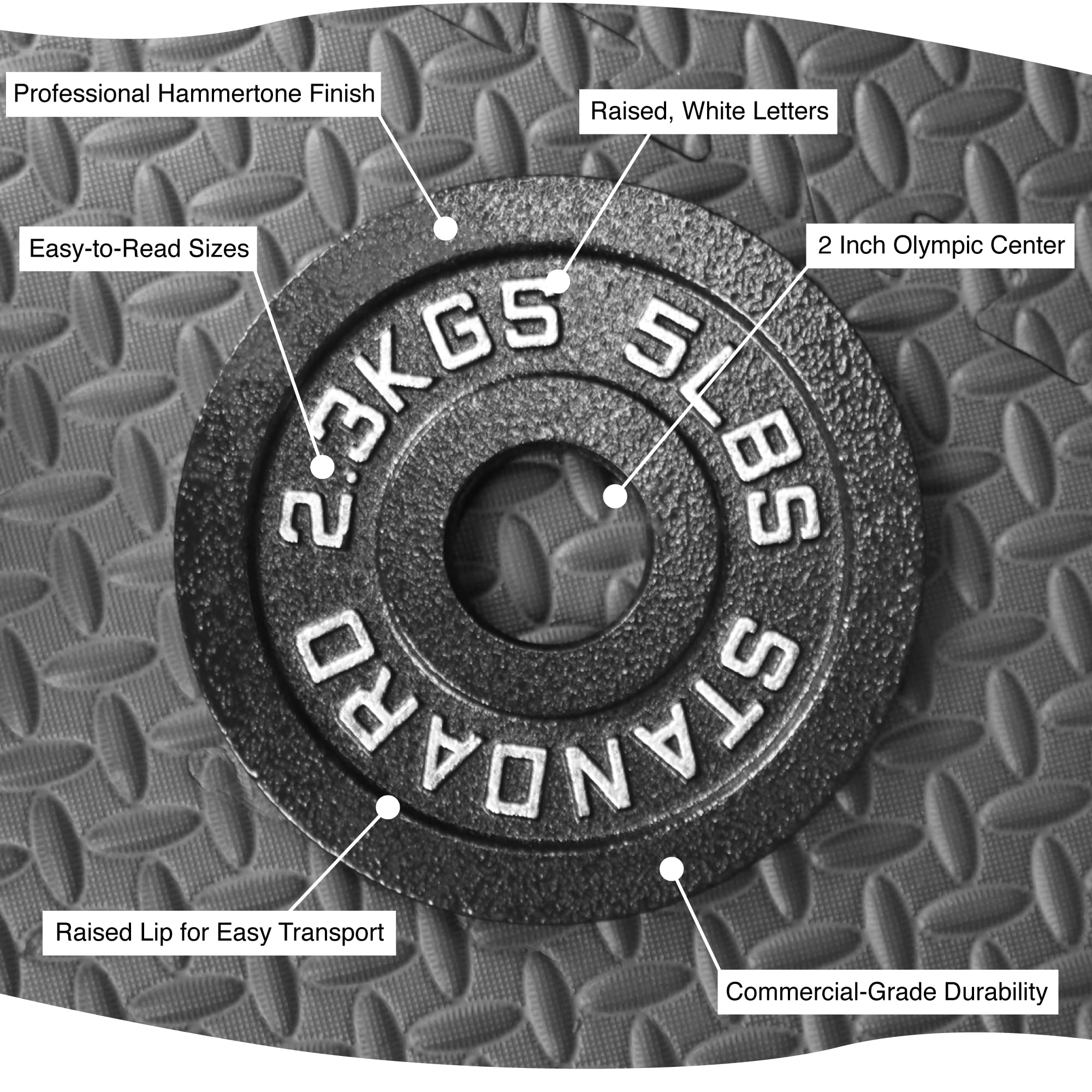 Premium Olympic Weight Plates 155lb Set - 35lb, 25lb, 10lb, 5lb & 2.5lb Coated Steel Plates for Powerlifting, CrossFit & Home Gym Workouts - Durable Olympic Standard Weightlifting Equipment for Strength Training