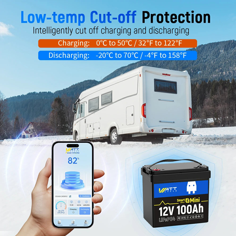 Premium 12V 100Ah Mini LiFePO4 Lithium Battery with Bluetooth - Lightweight & Long-Lasting Power for RVs, Solar Systems, Marine, and Off-Grid Applications