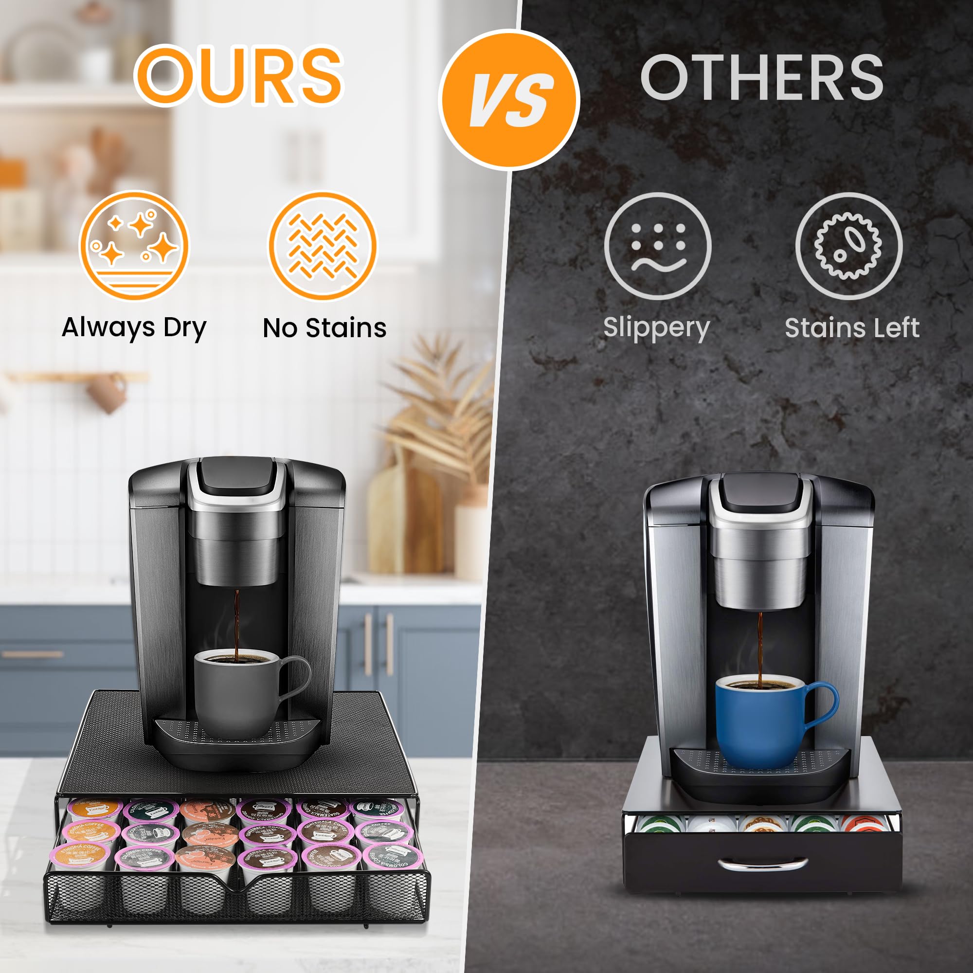 K-Cup Coffee Pod Holder - 36 Pod Storage Organizer for Home & Office