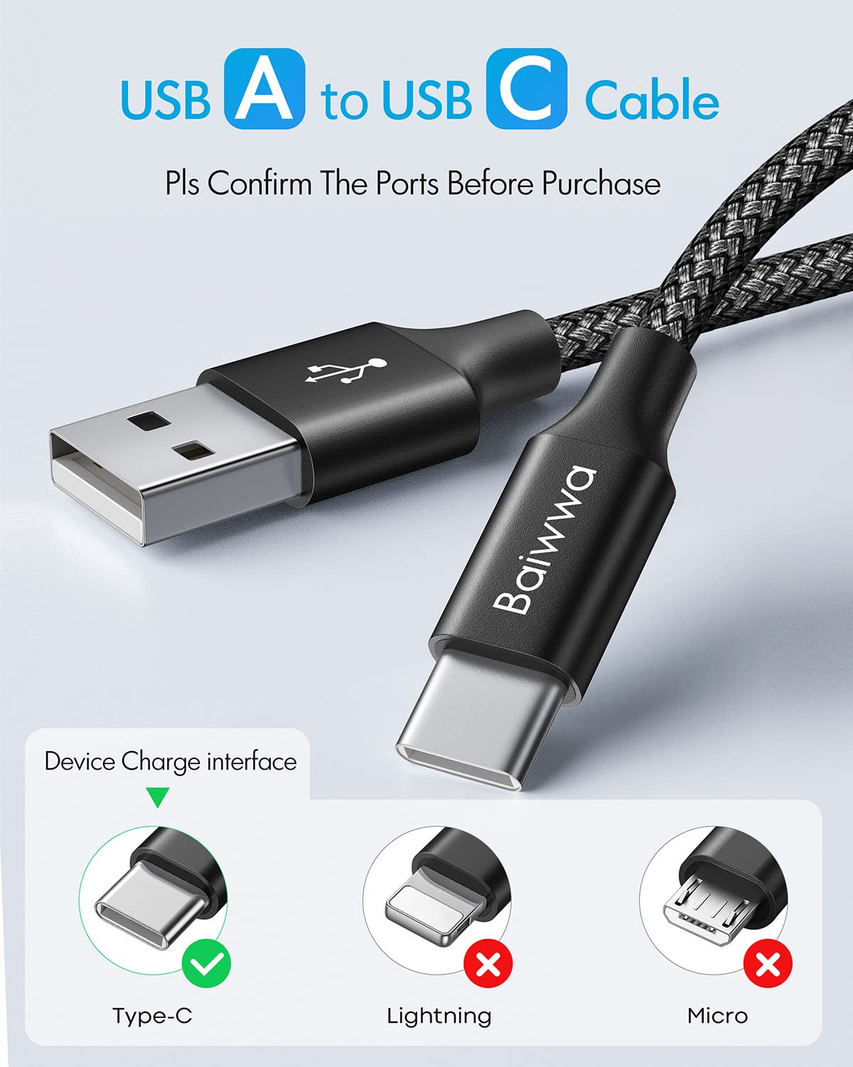 Baiwwa 2-Pack 6ft USB C to USB C Fast Charging Cable - Compatible with iPhone 15, Samsung Galaxy S24/S23/S22/S21 Plus, A15/A14/A54/A55 - Durable Nylon Braided Type C Cable for Home, Office & Travel (Black)