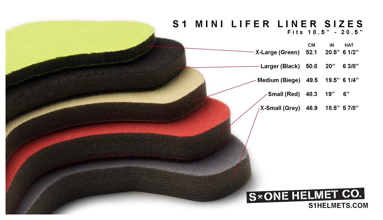 Lifer Helmet Sizing Liner - Adjustable Comfort Padding for Bike, Skate & Ski Helmets - Perfect Fit for Cycling, Rollerblading & Winter Sports