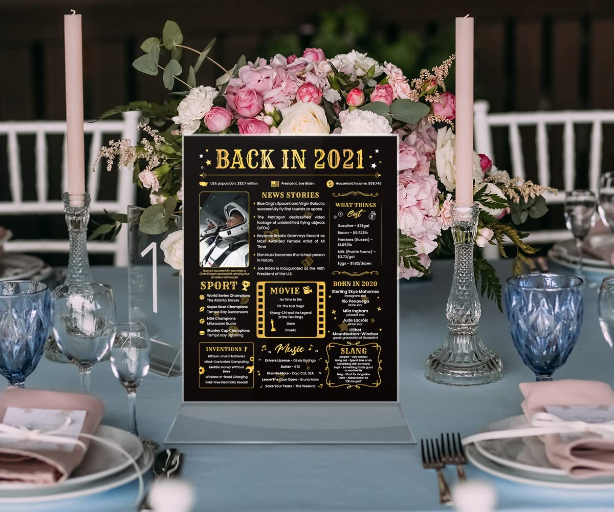 4th Birthday Gifts for Women & Men - Funny 4th Birthday Card - Unique 2021 Birthday & Anniversary Decor - 8x10 Unframed Print - Perfect for Party Decorations & Milestone Celebrations