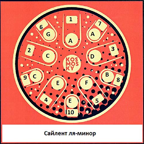 Kosmosky 12
