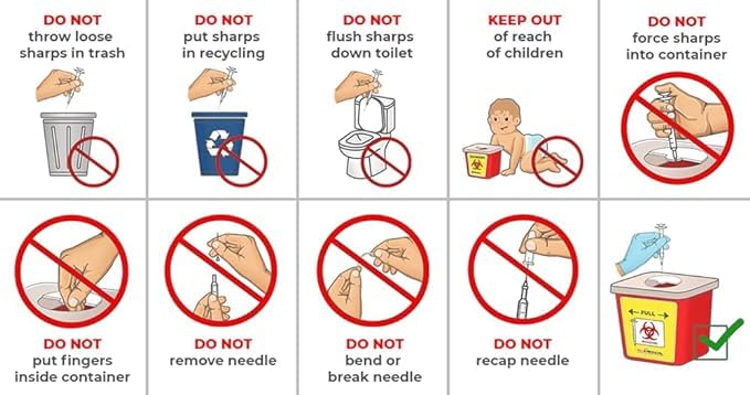 Jetflon Sharps Containers - 1.5L Puncture-Proof Biohazard Waste Disposal Box for Needles & Syringes | Safe Medical Waste Management for Clinics, Hospitals & Home Use