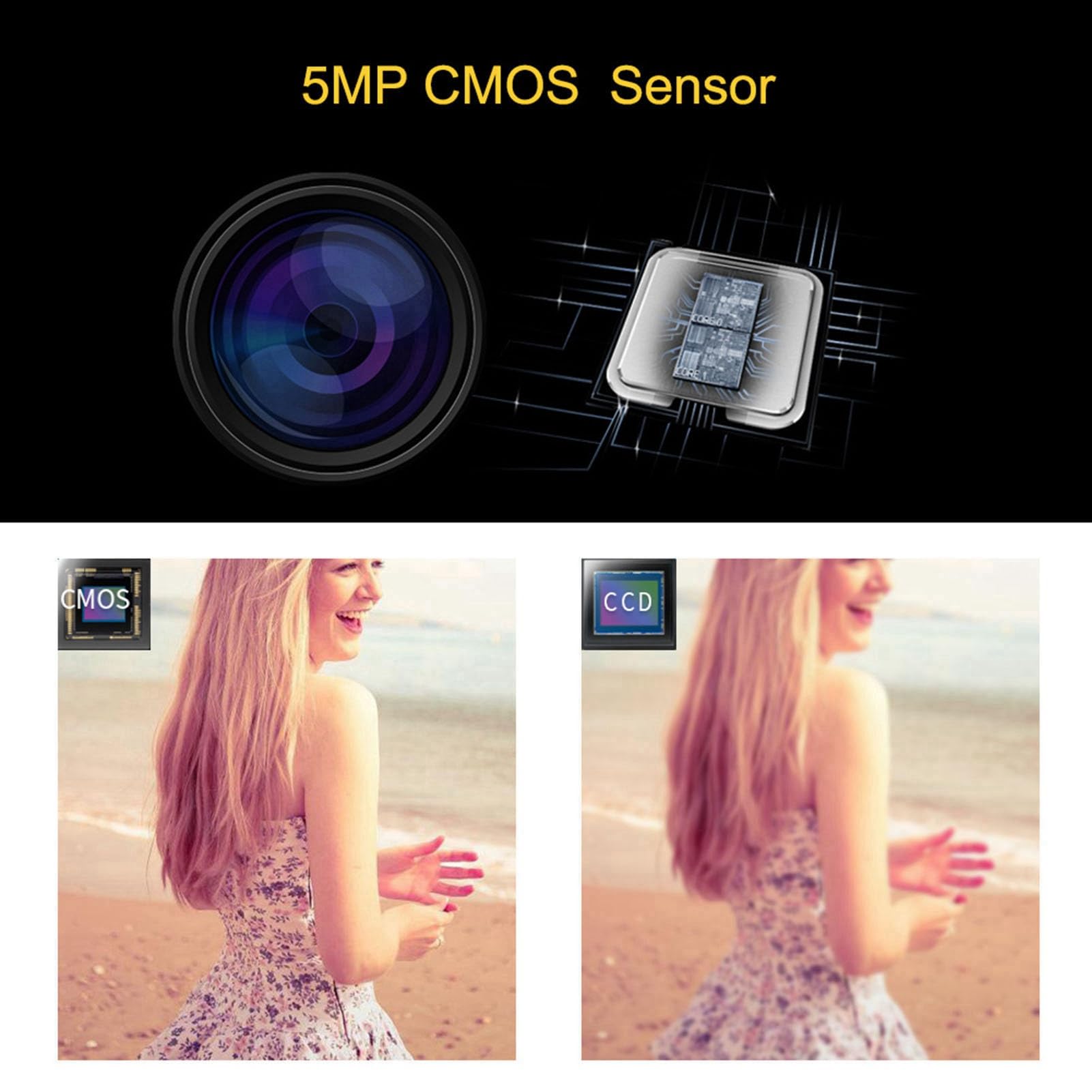 4K HD Video Camera with 16X Digital Zoom & 2.7
