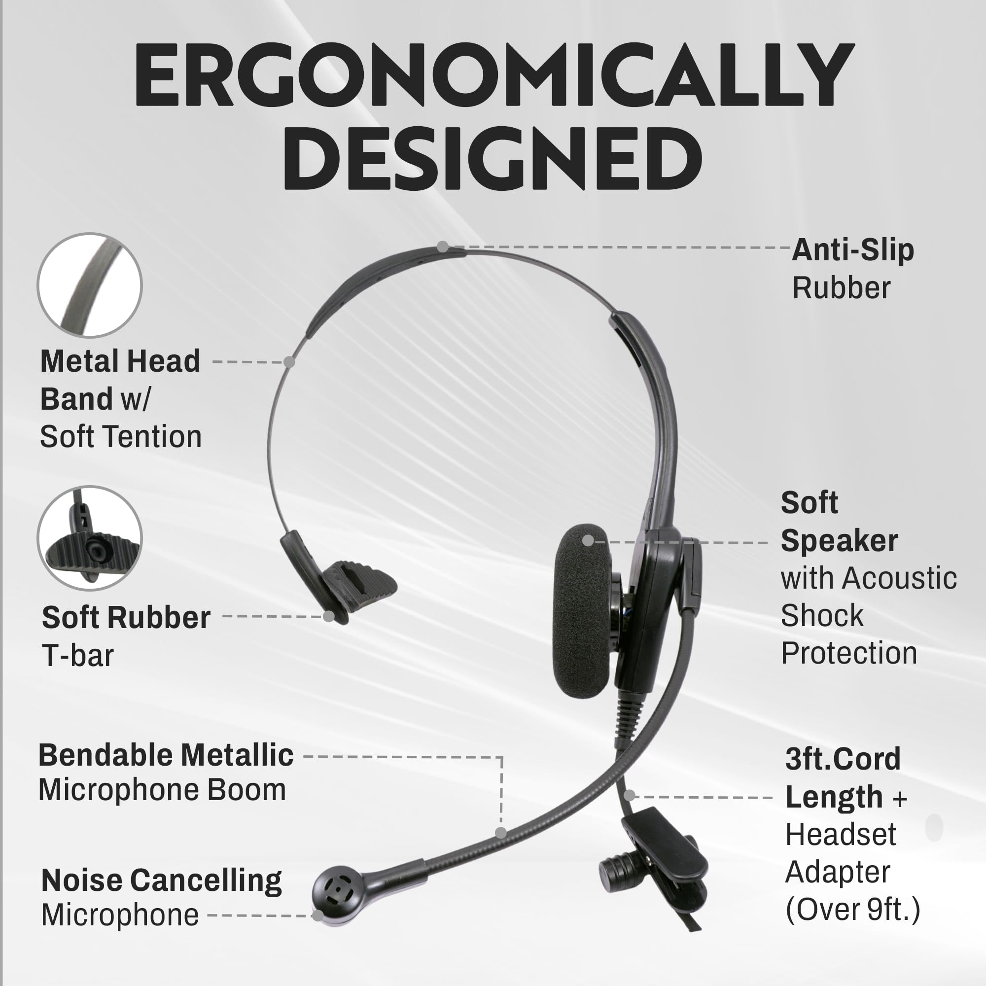 2.5mm Monaural Headset with Noise Canceling Mic - Budget-Friendly Call Center Headphones Compatible with Plantronics QD | Ideal for Telemarketing, Customer Service & Office Communications