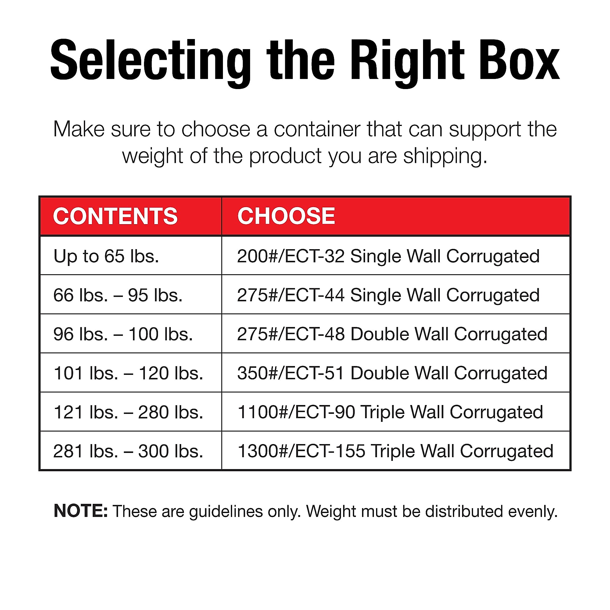 BOX USA 13x10x13 Medium Moving Boxes - 25-Pack Corrugated Cardboard Boxes for Packing, Shipping & Storage | Perfect for Home Moves, Office Relocation & Warehouse Organization