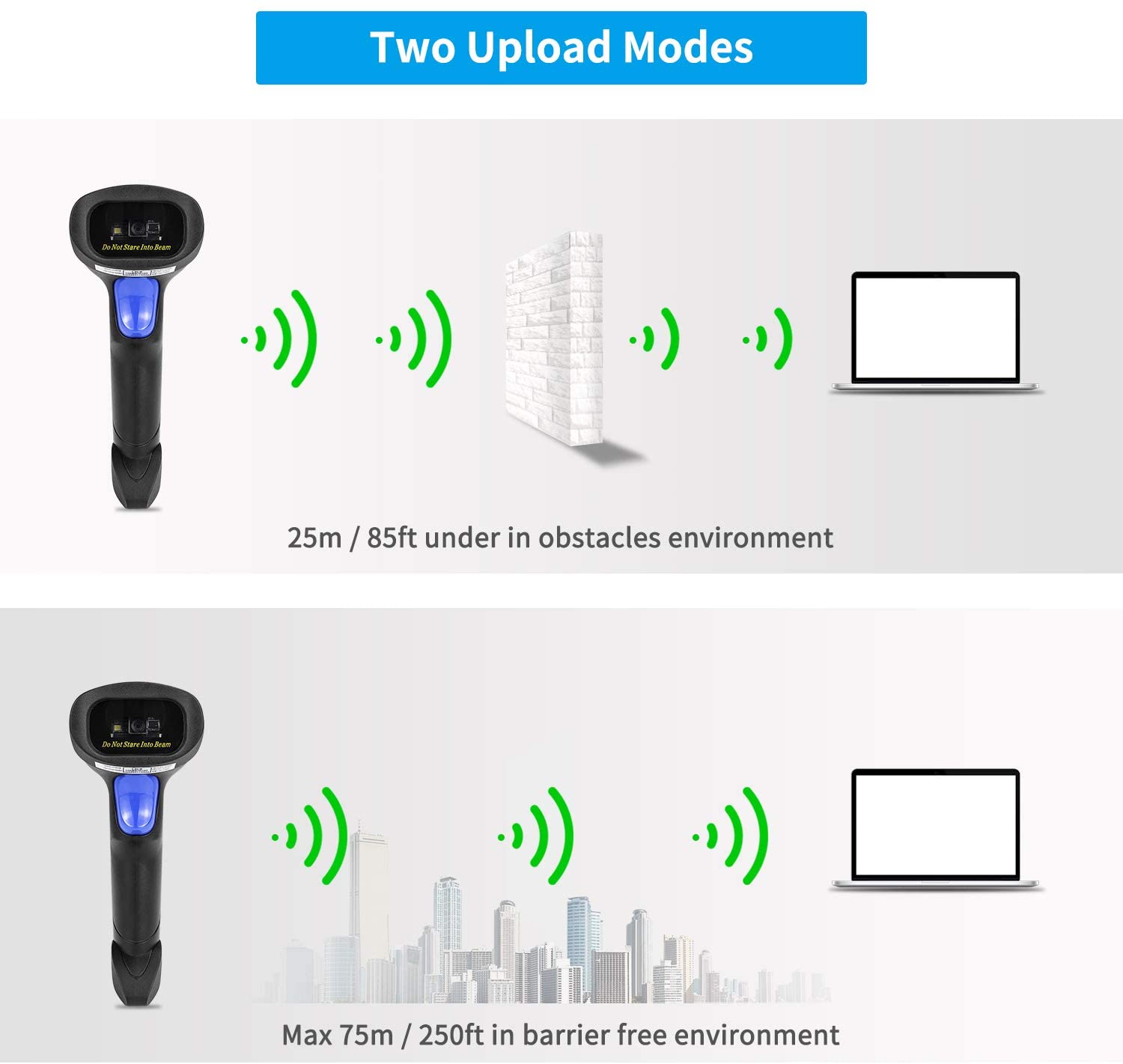 L6S 1D Wireless Barcode Scanner - Portable Bluetooth Handheld Scanner for Retail, Warehouse & Inventory Management - Fast & Accurate Scanning for POS, Supermarkets, Logistics