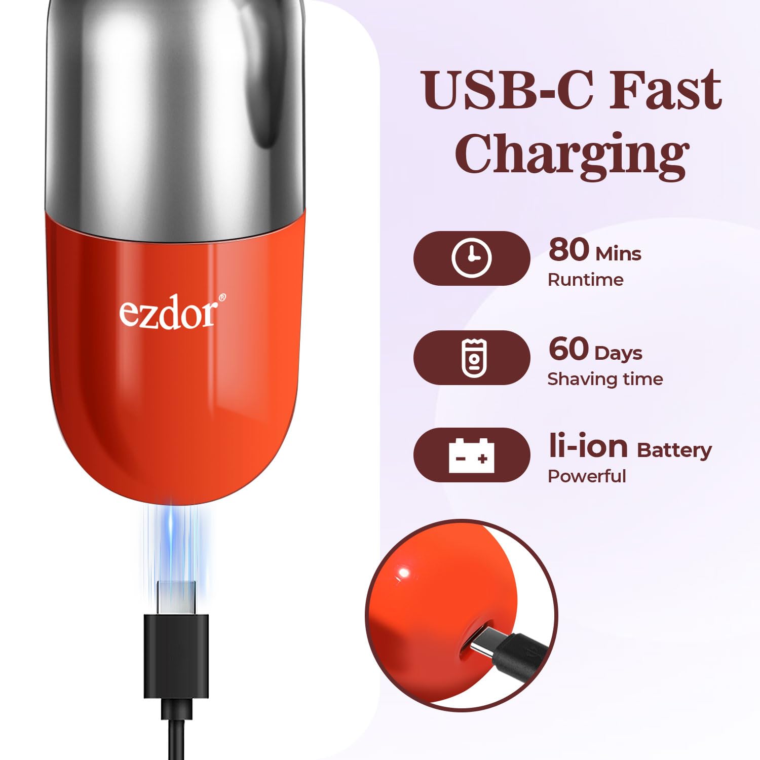Premium Women's Bikini Trimmer - Mini Electric Shaver & Pubic Hair Trimmer | USB-C Rechargeable, Wet/Dry Use, Waterproof & Cordless | Perfect for Travel, Gym & Sensitive Skin Care