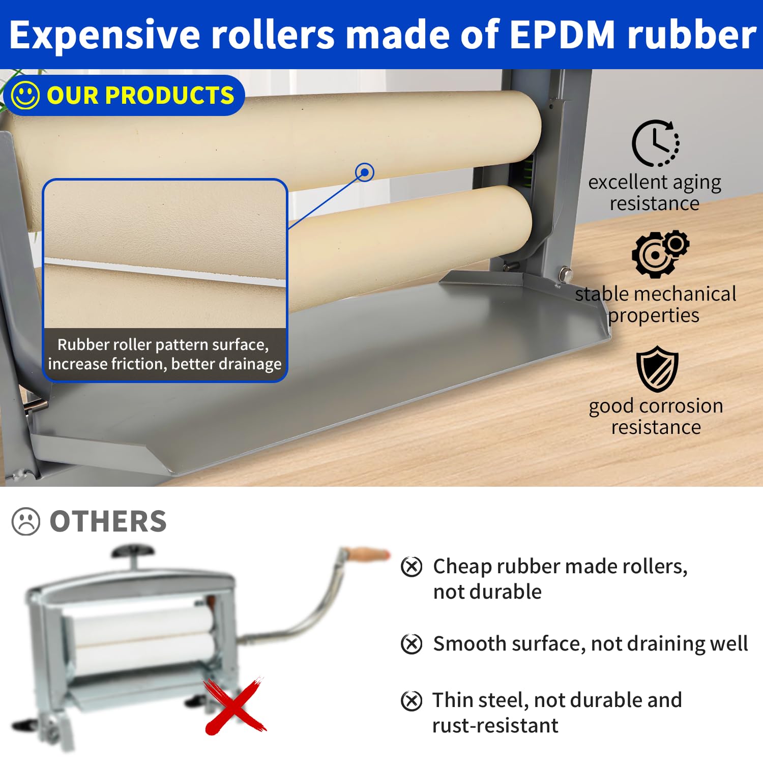 Heavy Duty Clothes Wringer - Off Grid Laundry Wringer for Chamois Cloth, Sponge & Towels | Durable Steel Frame with Rubber Rollers | Perfect for RV, Camping & Emergency Preparedness