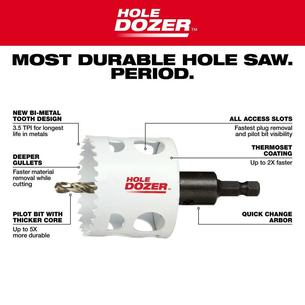 Milwaukee Hole Dozer 21-Piece Durable Hole Saw Kit (49-22-4171) - General Purpose Cutting for Wood, Metal & Plastic - Perfect for Construction, Plumbing & DIY Projects