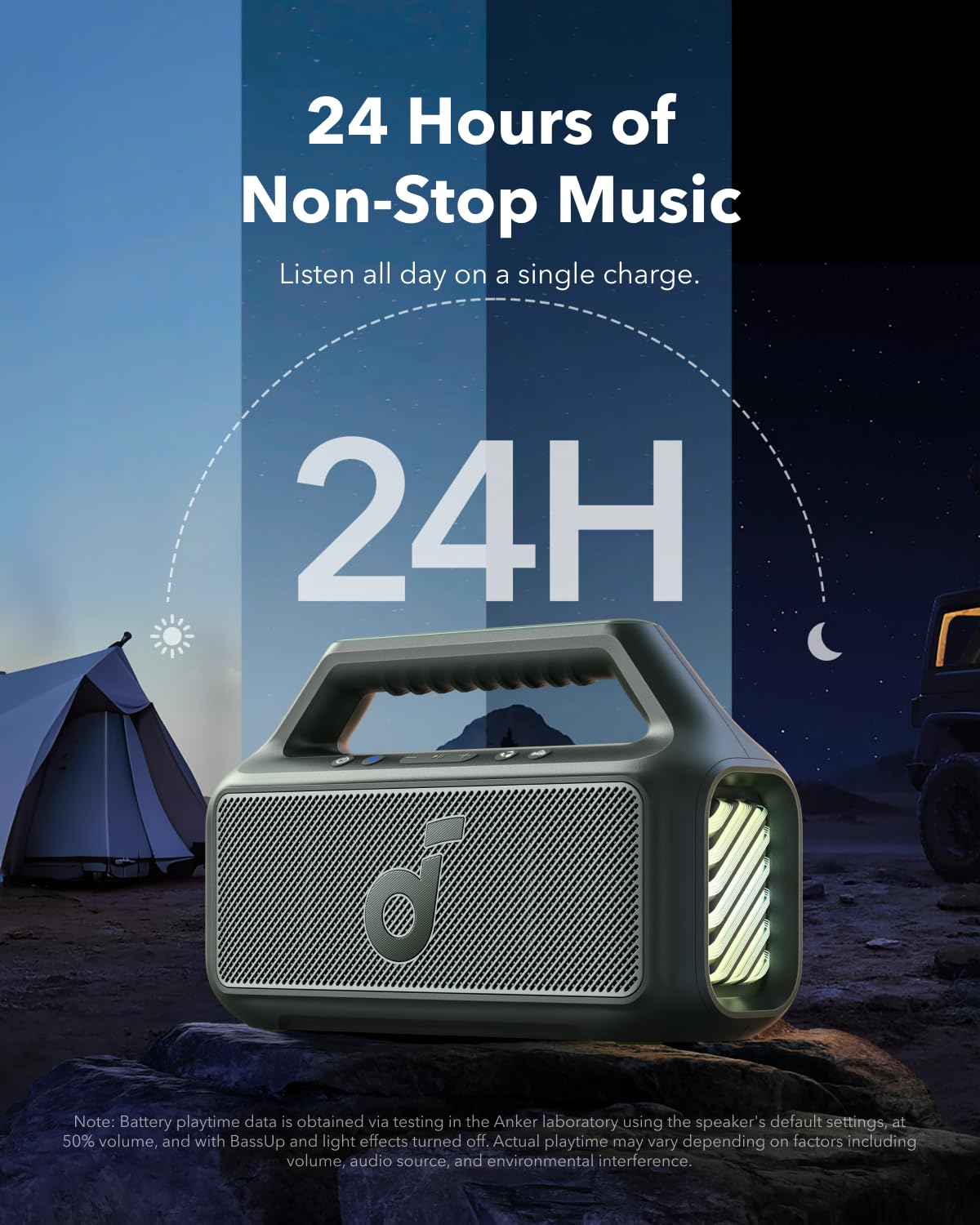 Anker Soundcore Boom 2 - 80W Powerful Outdoor Bluetooth Speaker with Deep Bass, 24H Playtime, IPX7 Waterproof & Floating Design - Perfect for Camping, Beach, Pool Parties & Backyard BBQs