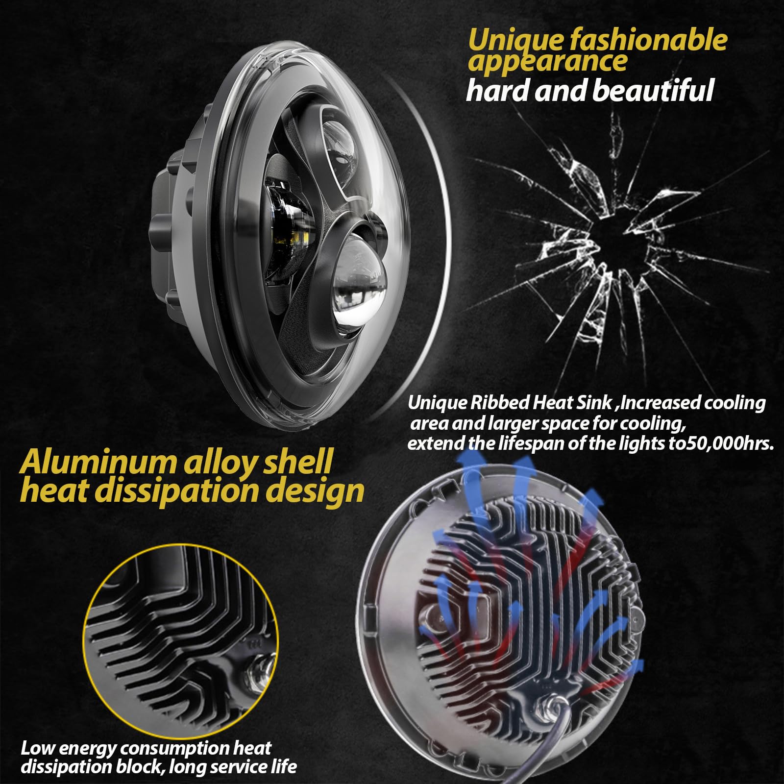 7 Inch Motorcycle LED Headlight with 4.5