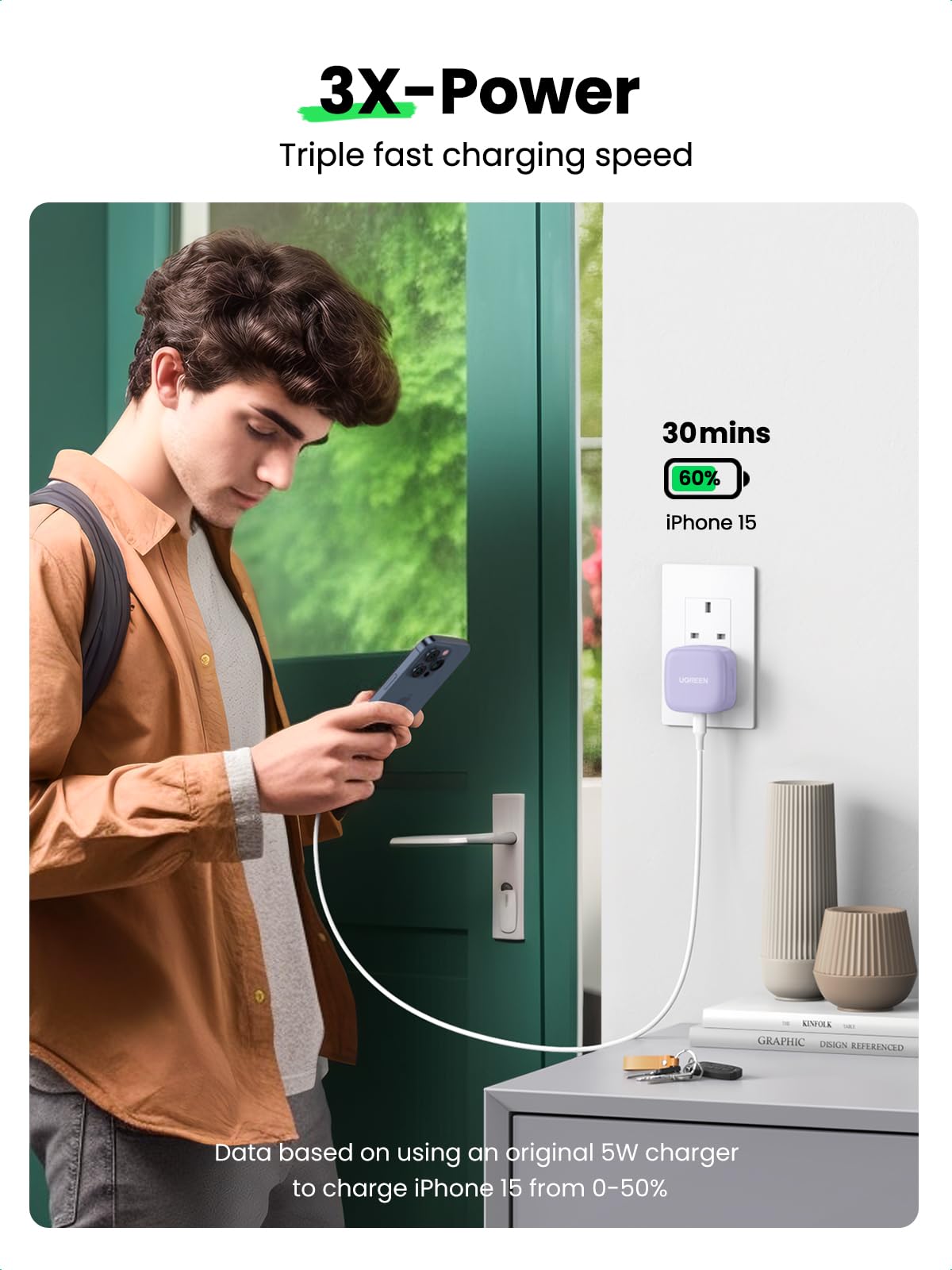 UGREEN 20W USB C Wall Charger, PD Fast Charging Power Adapter - Compatible with iPhone 16/15/14/13/12, iPad Air 5/Mini 6, Samsung Galaxy S24/S23, Google Pixel 9/8, Apple Watch 9 - Compact Purple Charger for Home, Office & Travel