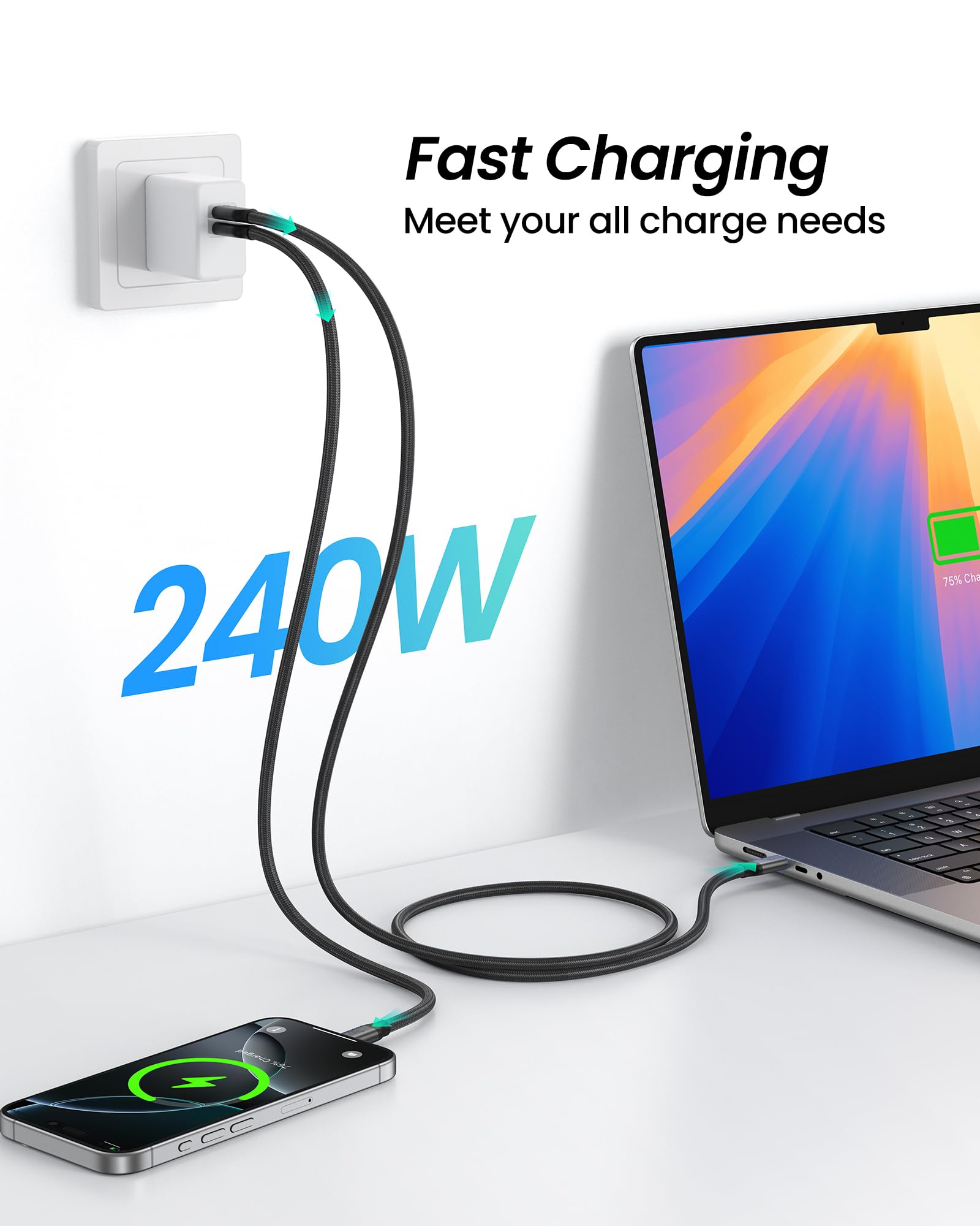 80Gbps USB 4 Cable for Thunderbolt 5 | 4FT USB-IF Certified | 120Gbps Bandwidth for 16K/Dual 8K | 240W Fast Charging | Braided USB C Video Cable Compatible with Thunderbolt 4/5, SSD, MacBook M4 Pro, Dock & eGPU | Perfect for High-Speed Data Transfer, 4K/8K Video Editing & Gaming Setups
