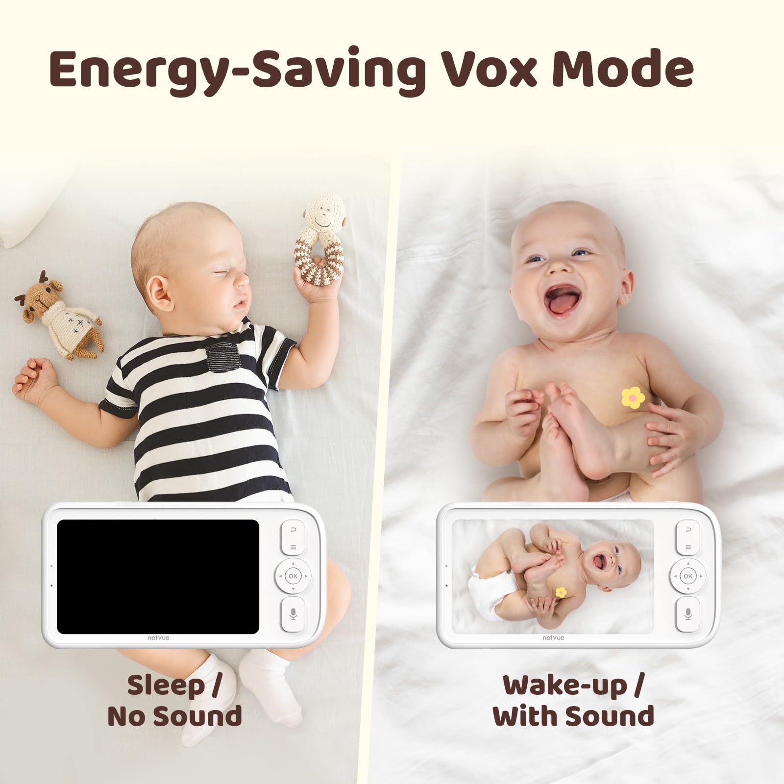NETVUE Baby Monitor with 5