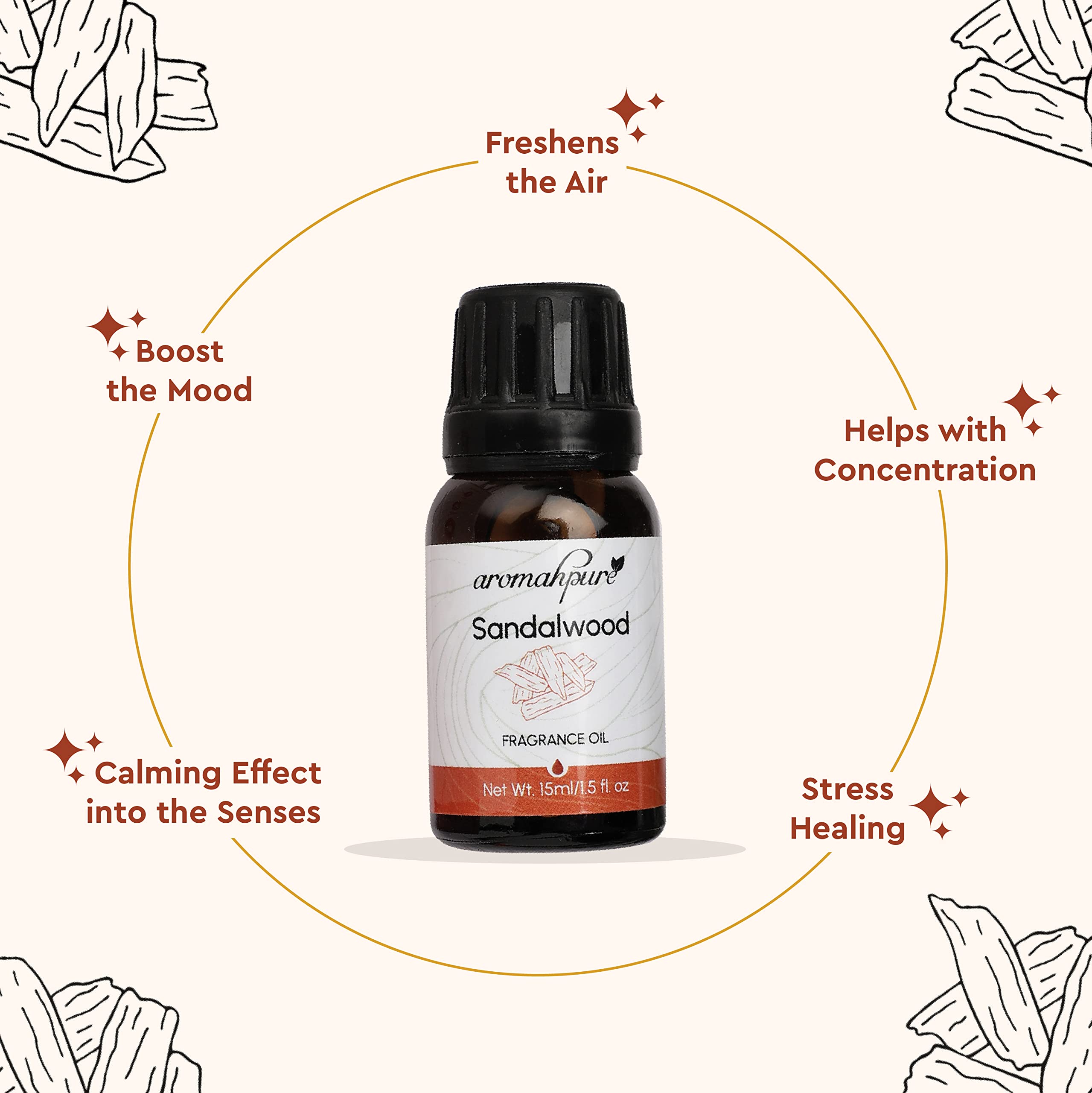 Aromahpure Essential Oil Set - 2 Pack (30ml Each) | Lavender & Sandalwood Fragrance Oil for Home, Diffusers, Candles | Aromatherapy Oil for Relaxation, Meditation & Focus | Perfect for Spa, Yoga & Bedroom Use