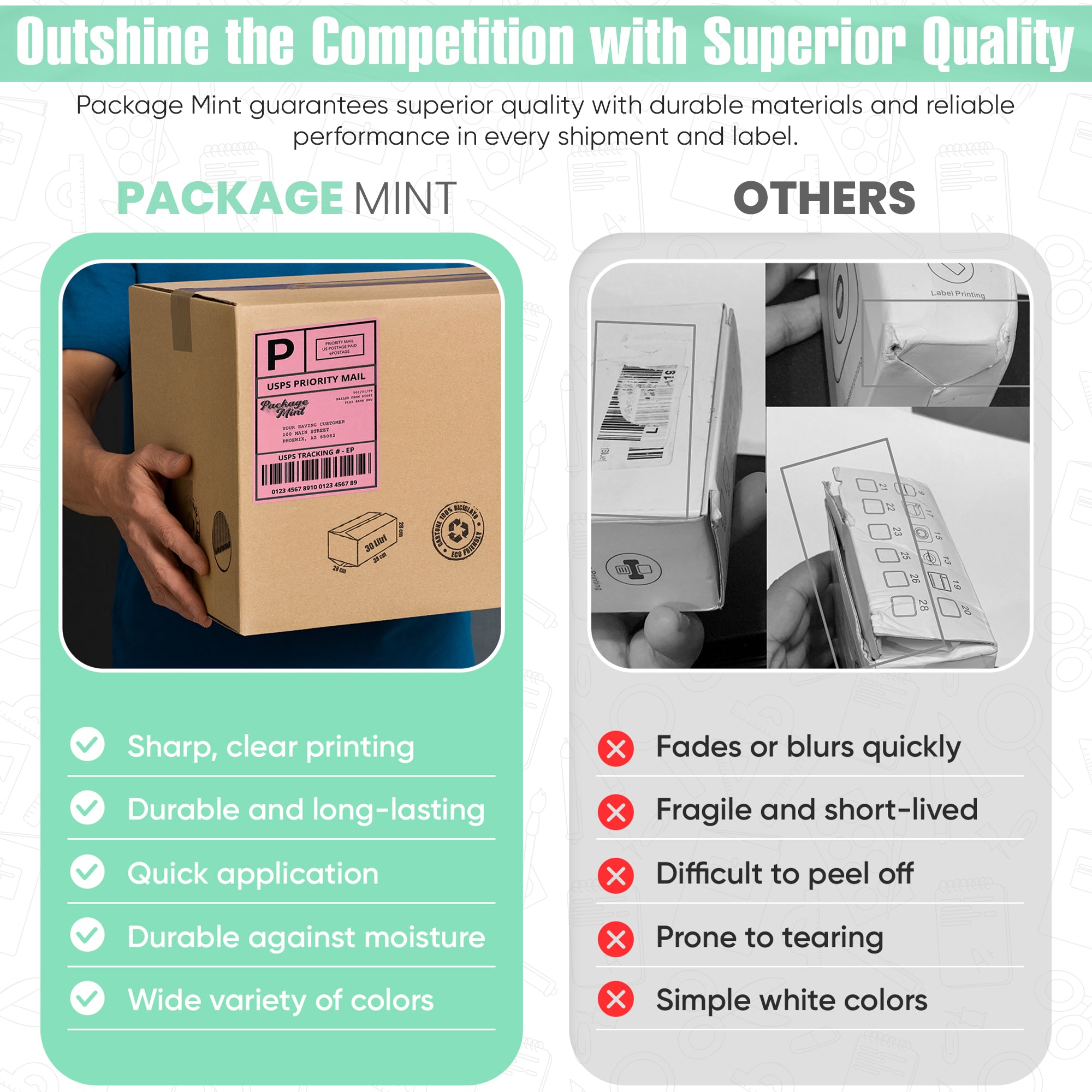 4X6 Thermal Labels Purple Fanfold - 500 Count for Shipping, Inventory & Barcode Printing - Compatible with Zebra, Dymo & Thermal Printers