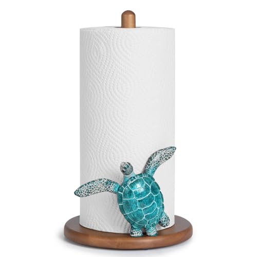 Teal Style